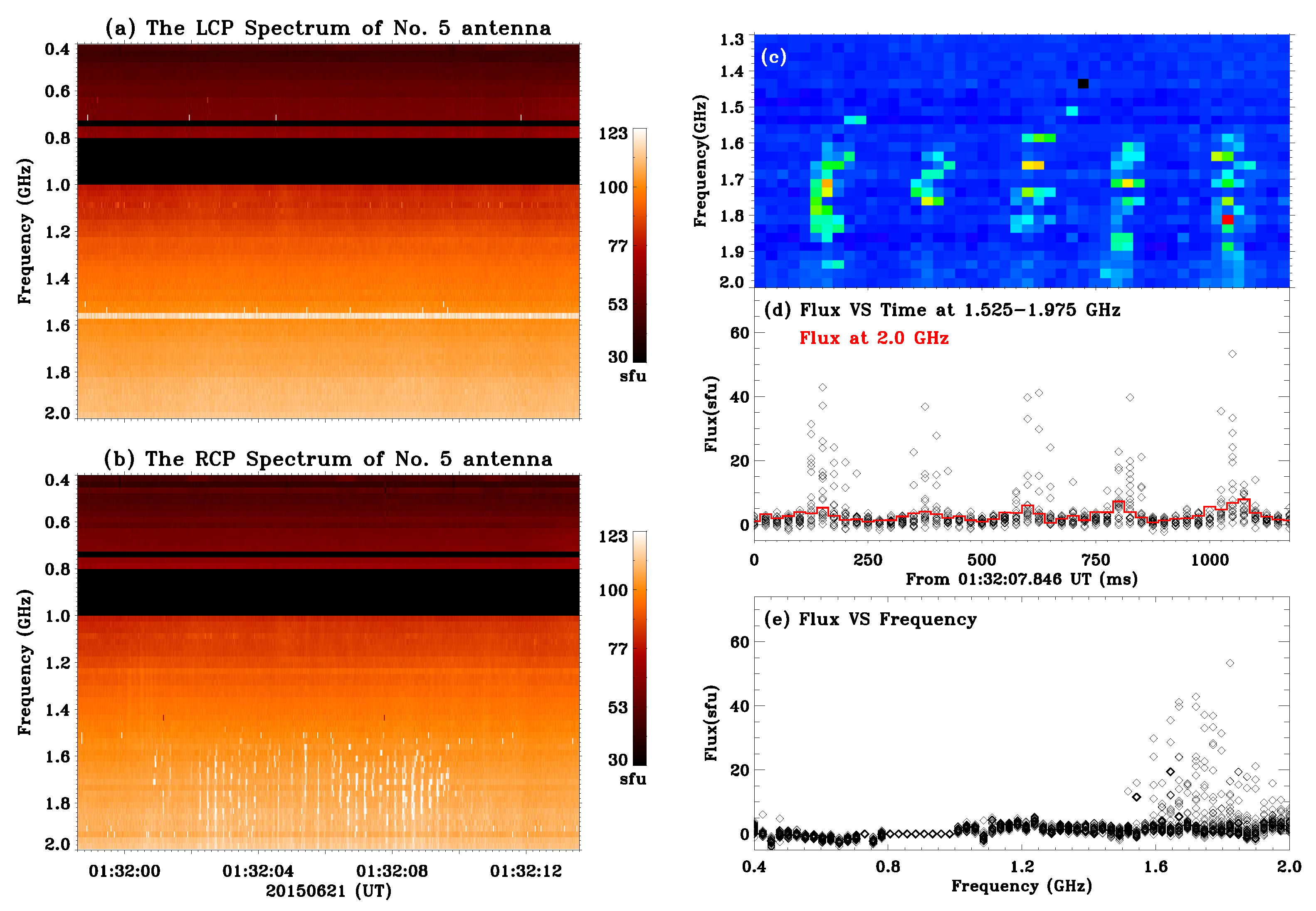 Universe 08 00348 g002 Universe 08 00348 g002