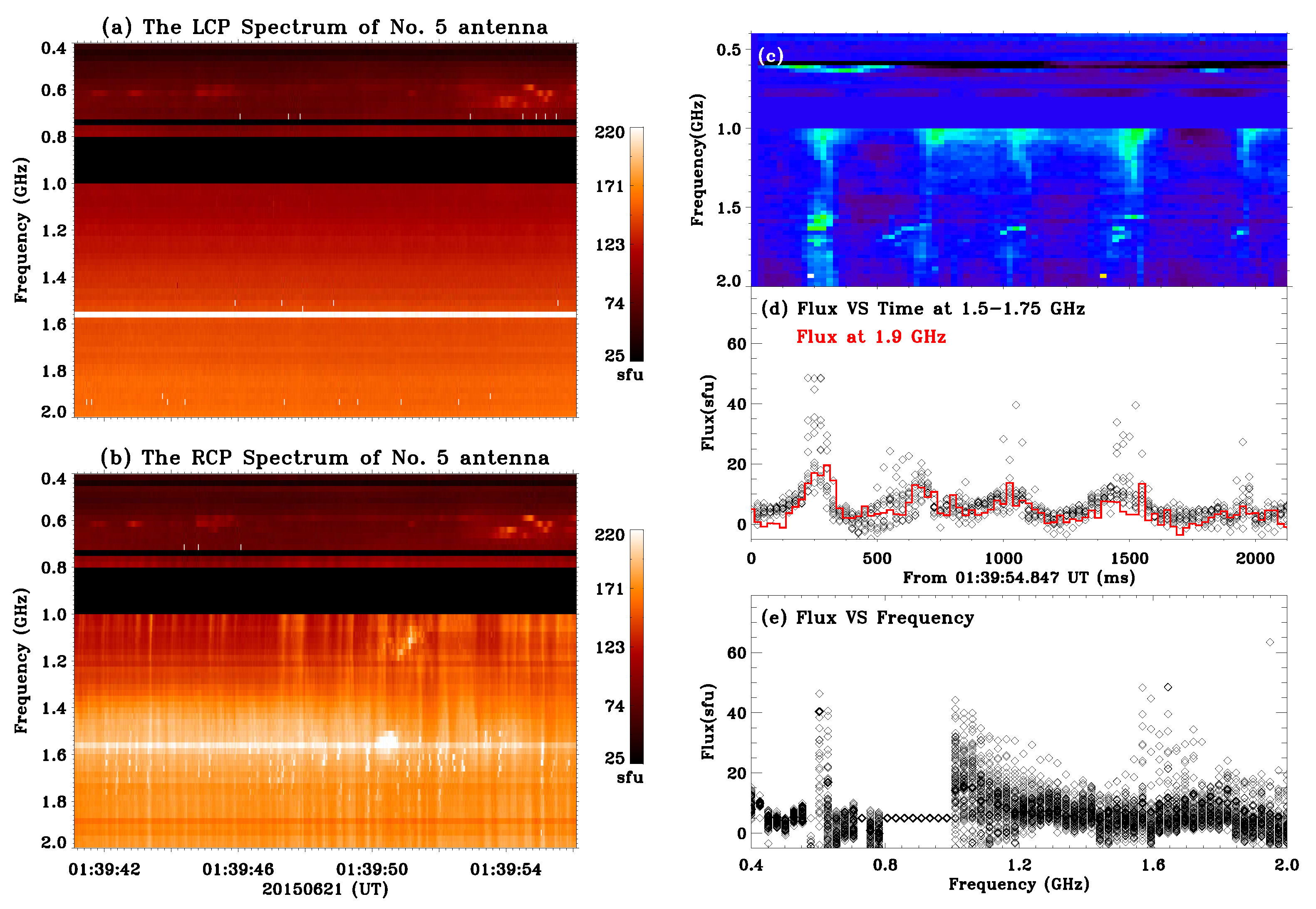 Universe 08 00348 g003 Universe 08 00348 g003