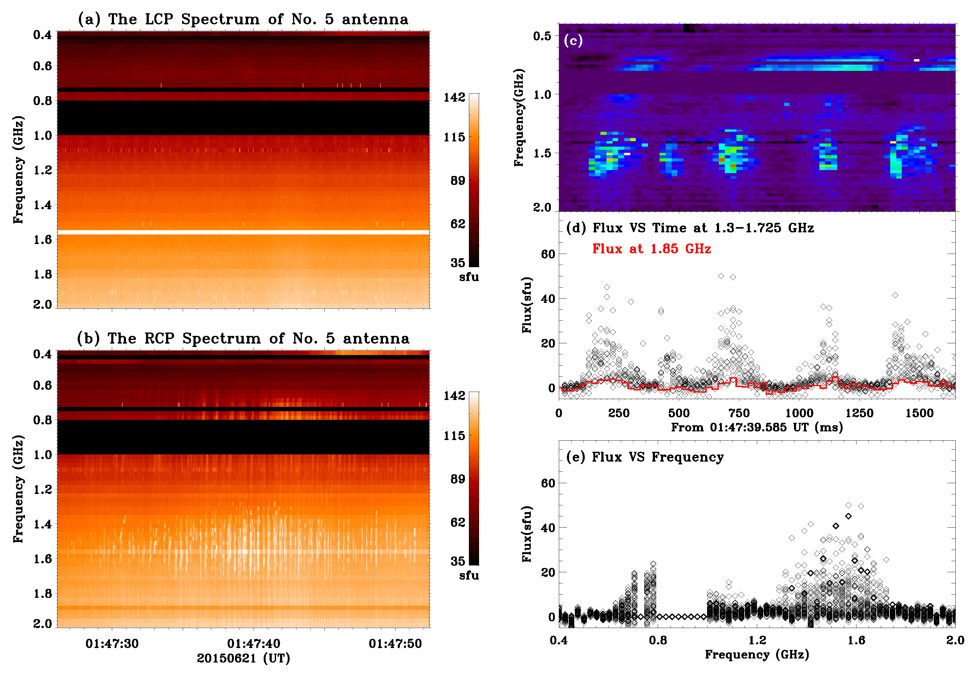 Universe 08 00348 g004 Universe 08 00348 g004