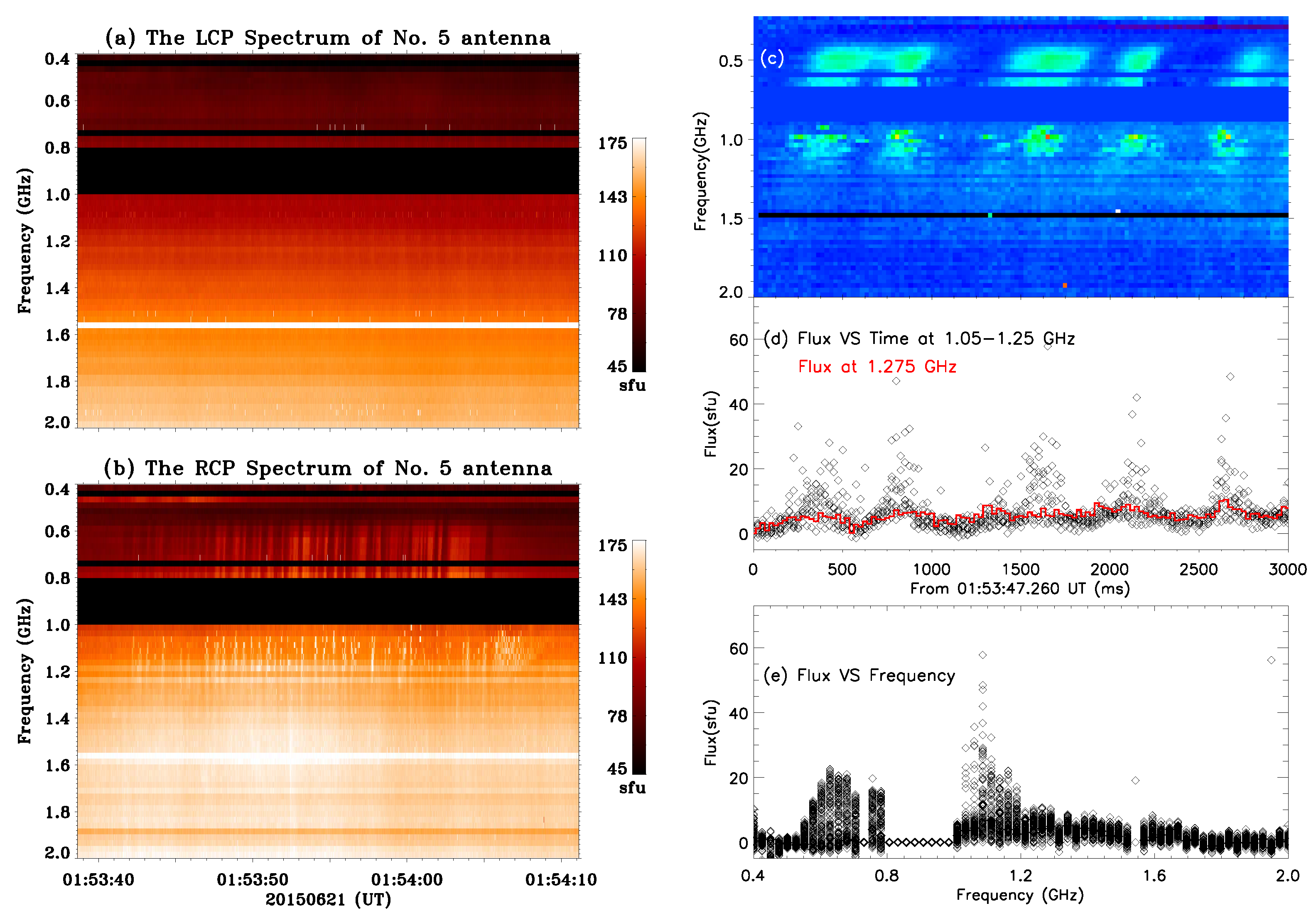 Universe 08 00348 g005 Universe 08 00348 g005