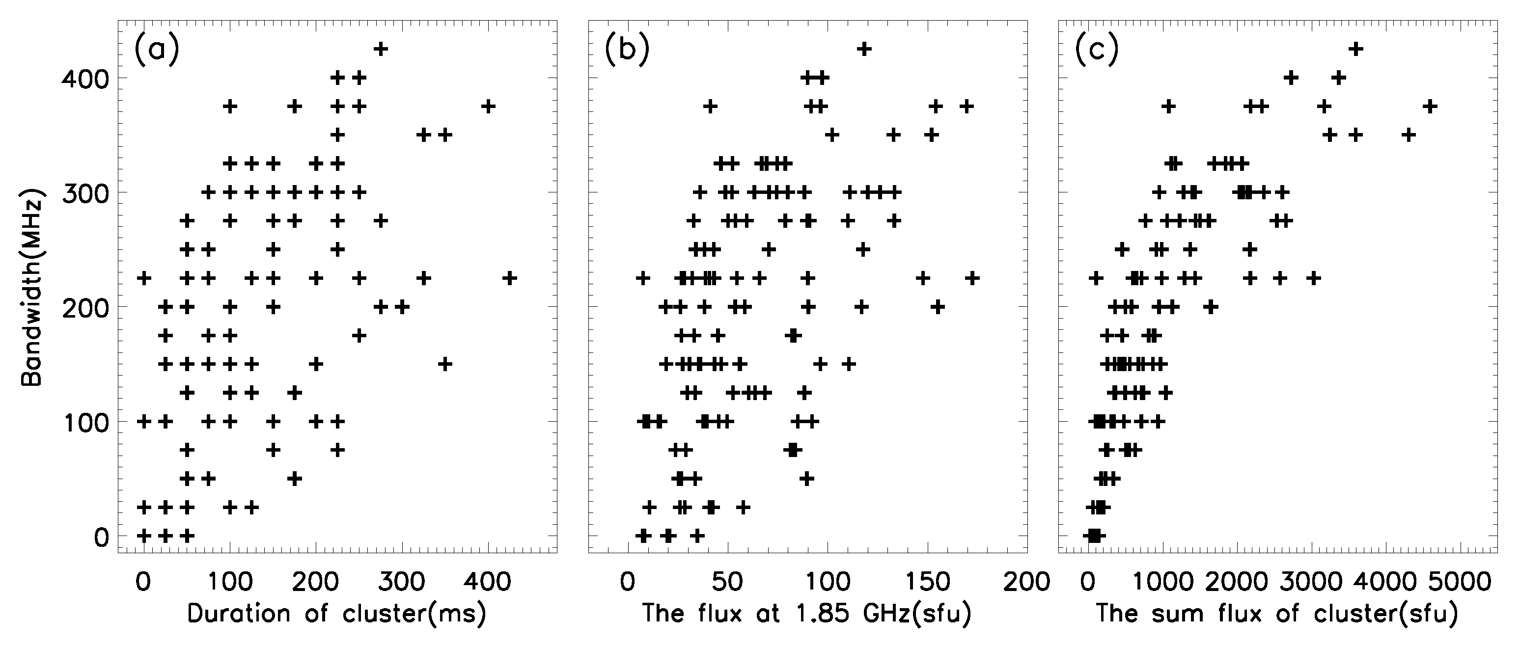 Universe 08 00348 g007 Universe 08 00348 g007