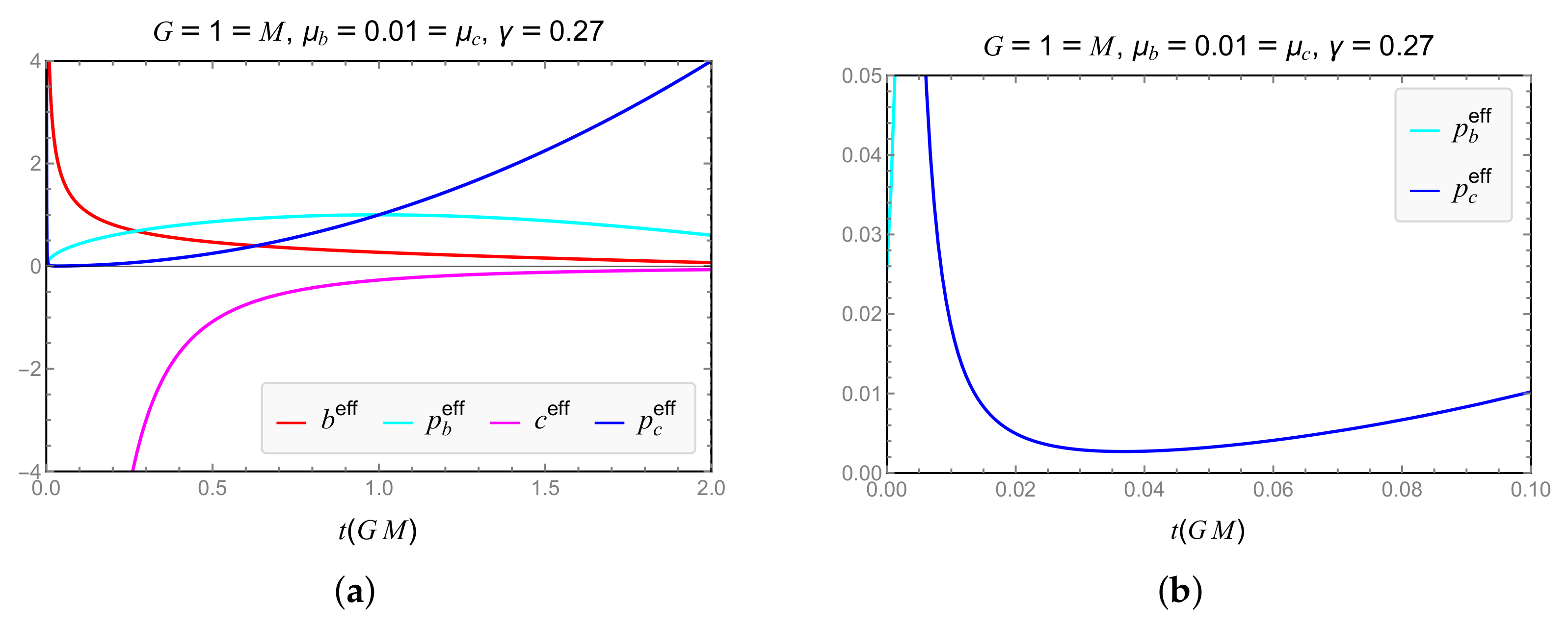 Universe 08 00349 g003 Universe 08 00349 g003