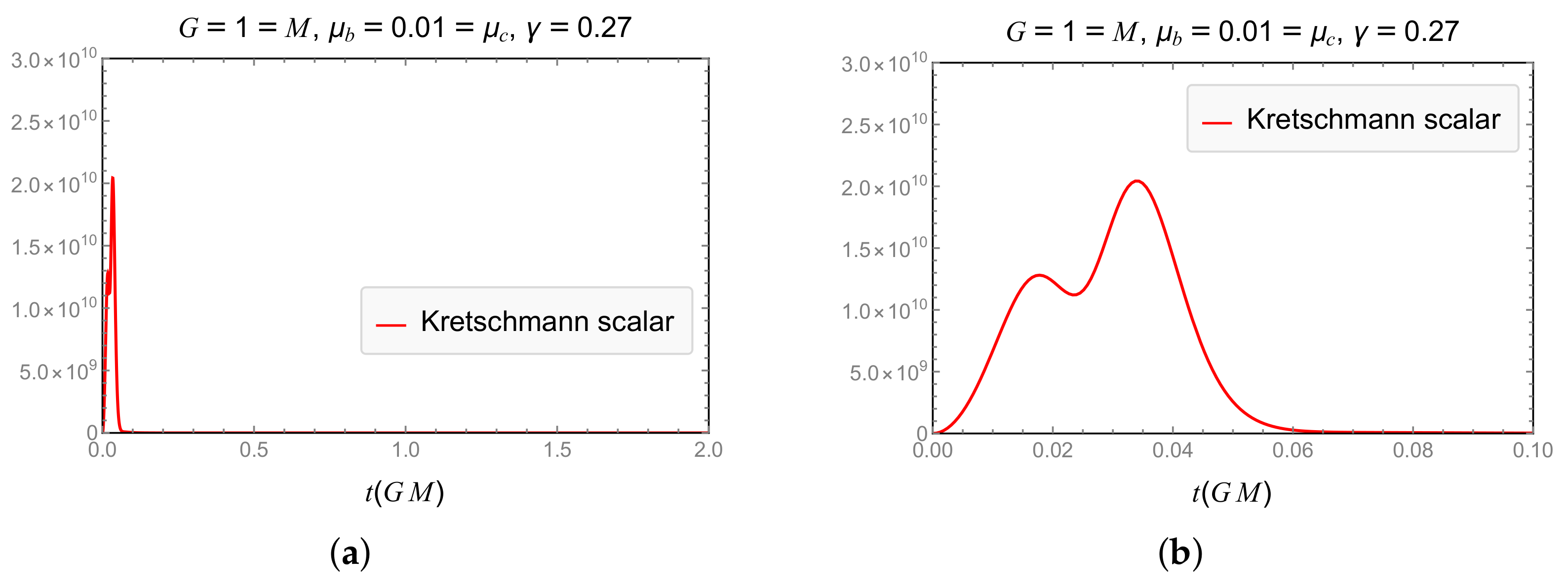 Universe 08 00349 g006 Universe 08 00349 g006