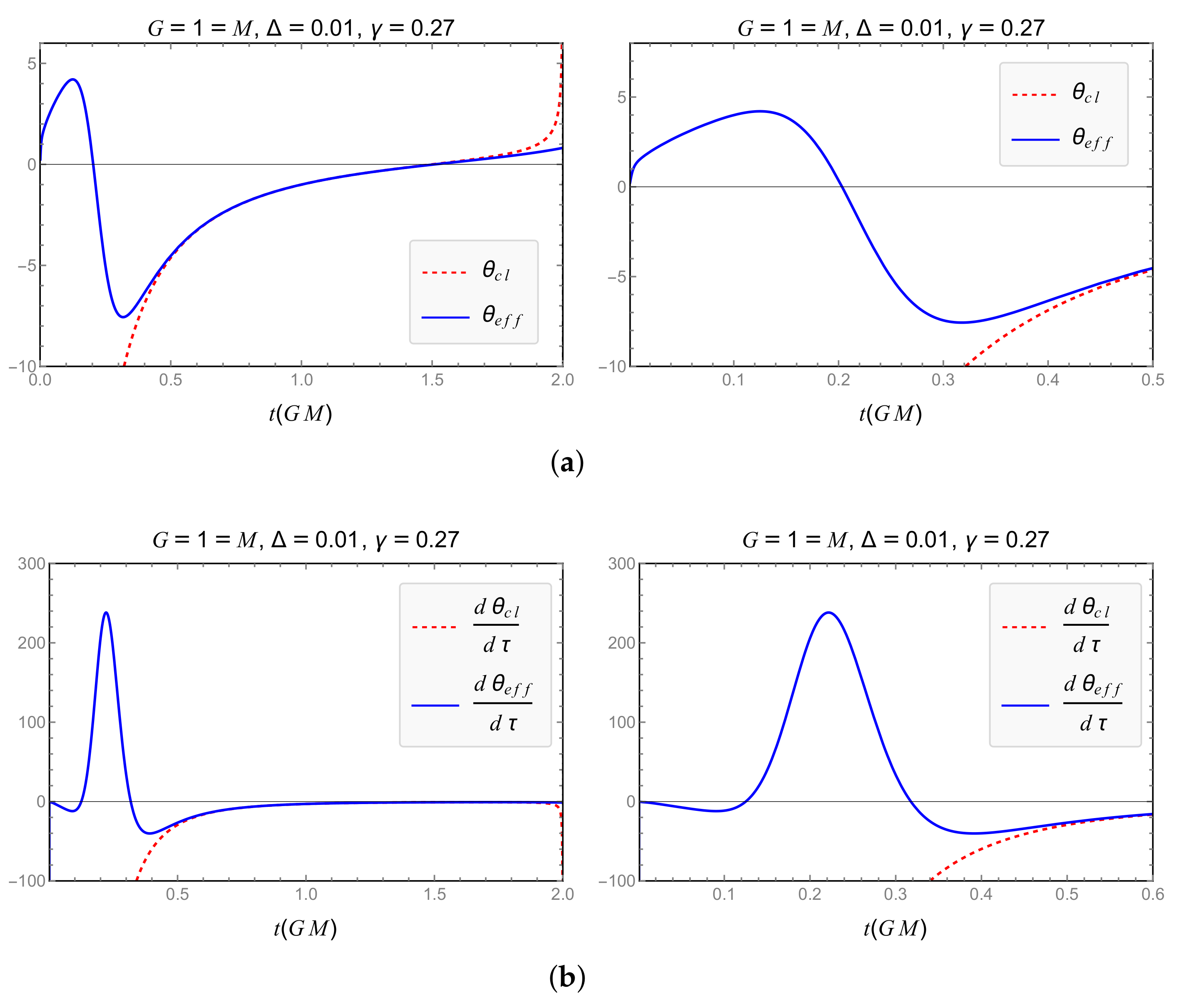 Universe 08 00349 g008 Universe 08 00349 g008