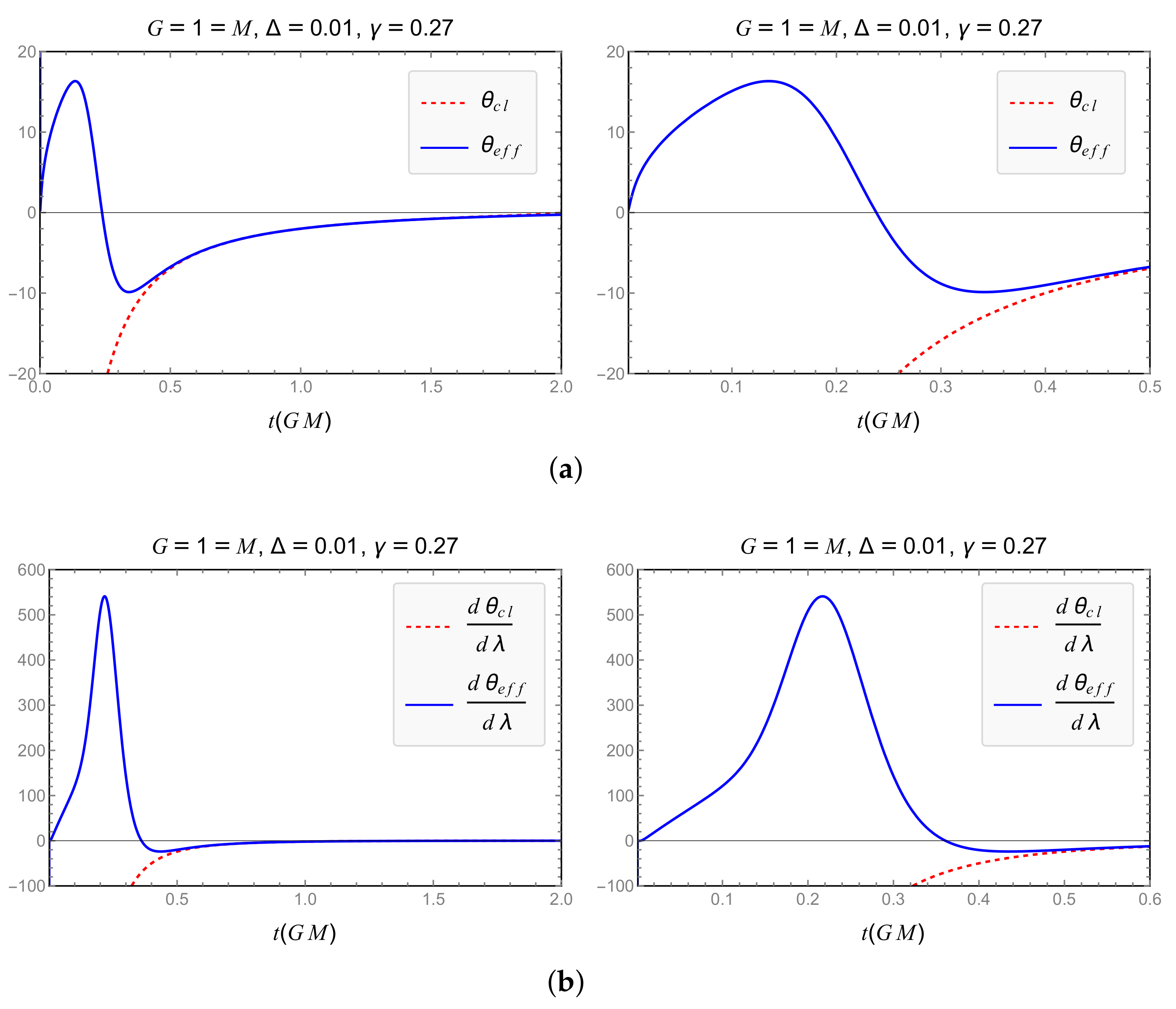 Universe 08 00349 g009 Universe 08 00349 g009