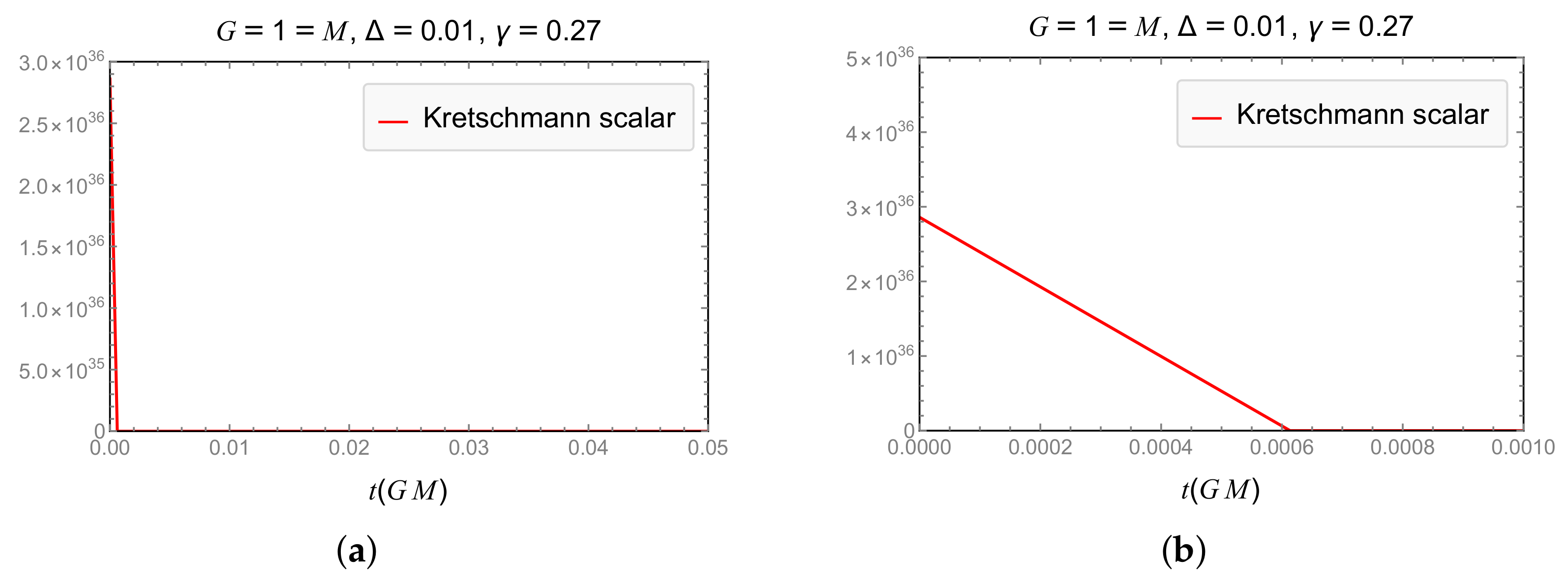 Universe 08 00349 g010 Universe 08 00349 g010