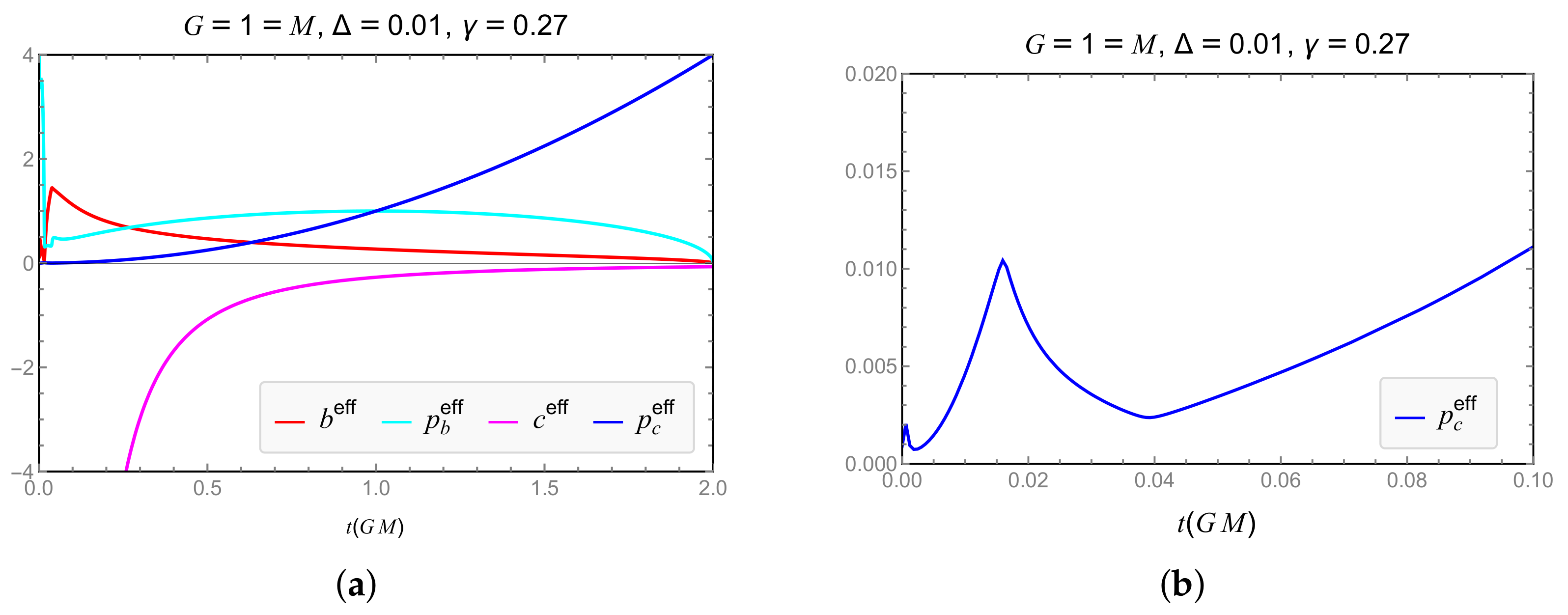 Universe 08 00349 g011 Universe 08 00349 g011