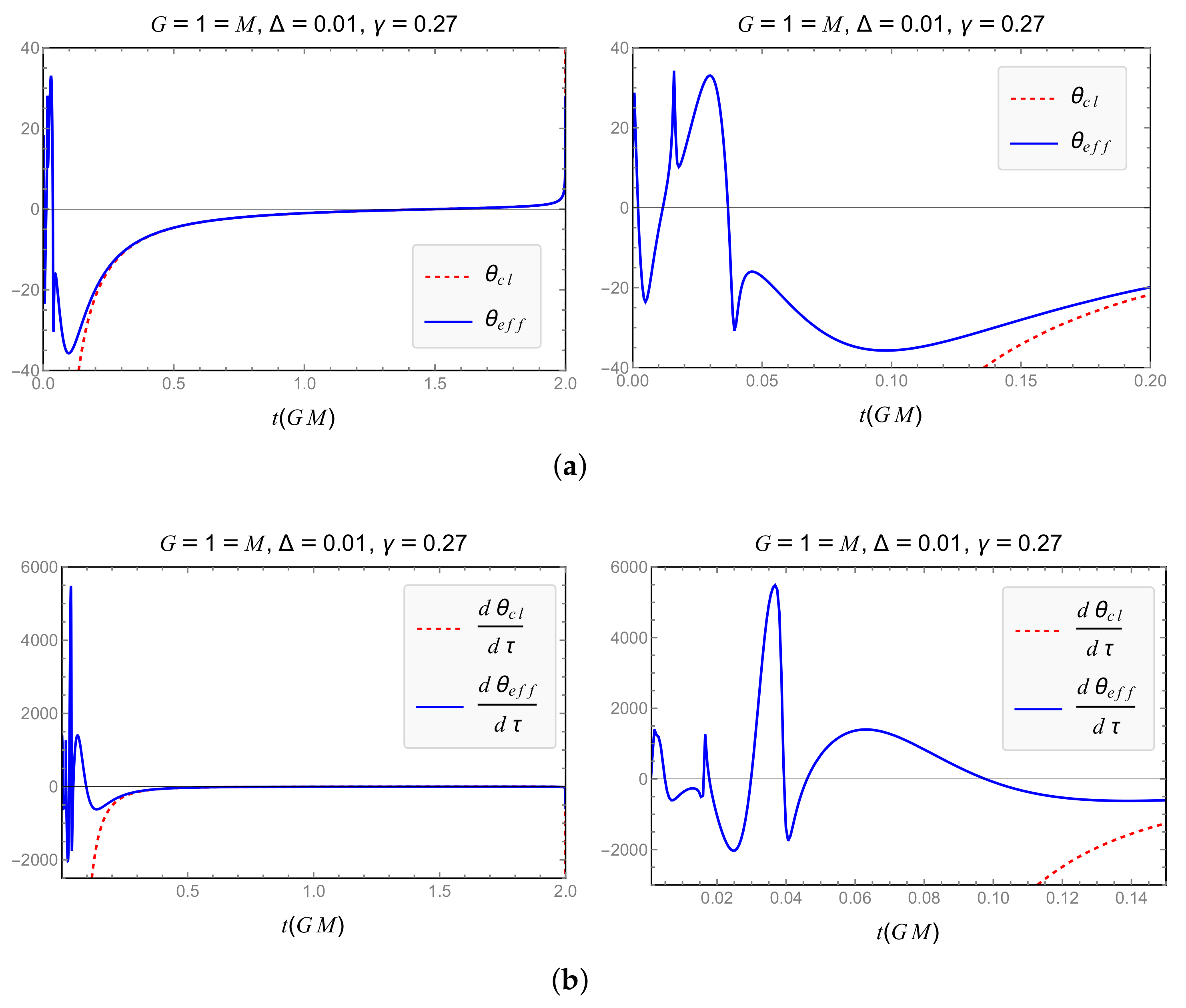 Universe 08 00349 g012 Universe 08 00349 g012