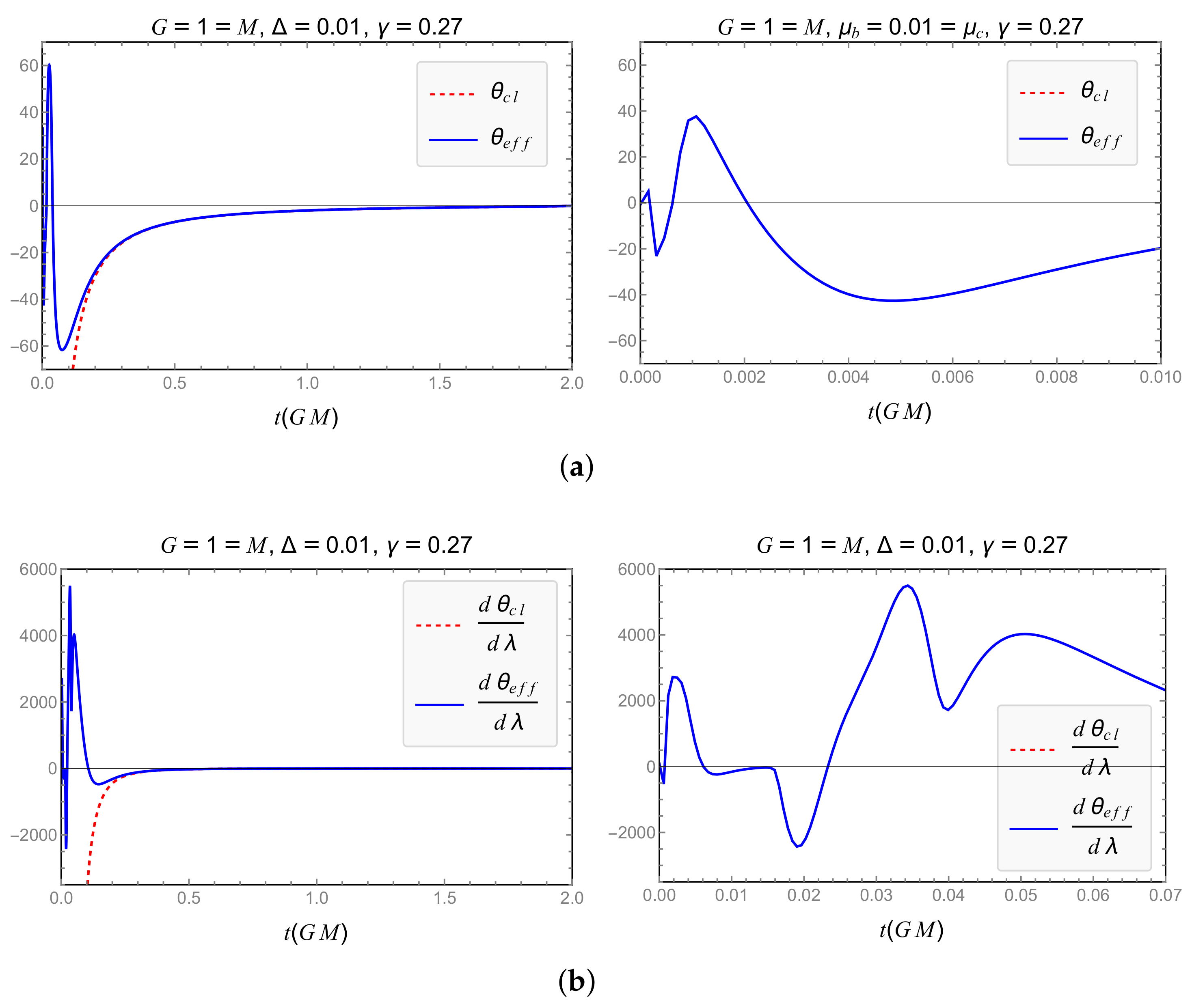 Universe 08 00349 g013 Universe 08 00349 g013