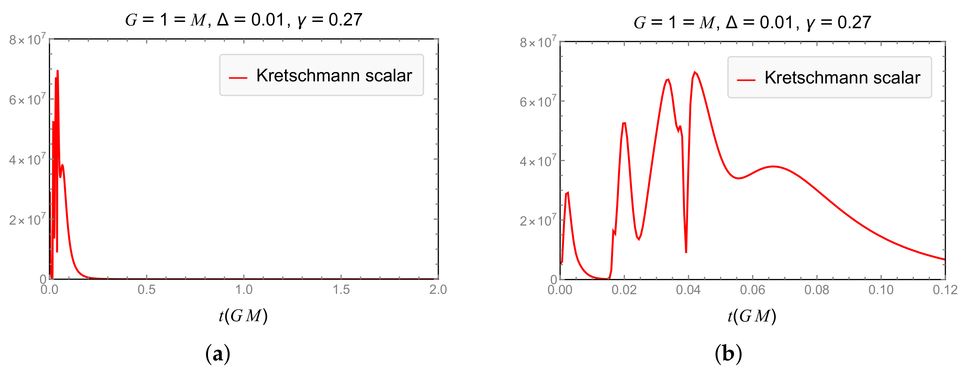 Universe 08 00349 g014 Universe 08 00349 g014