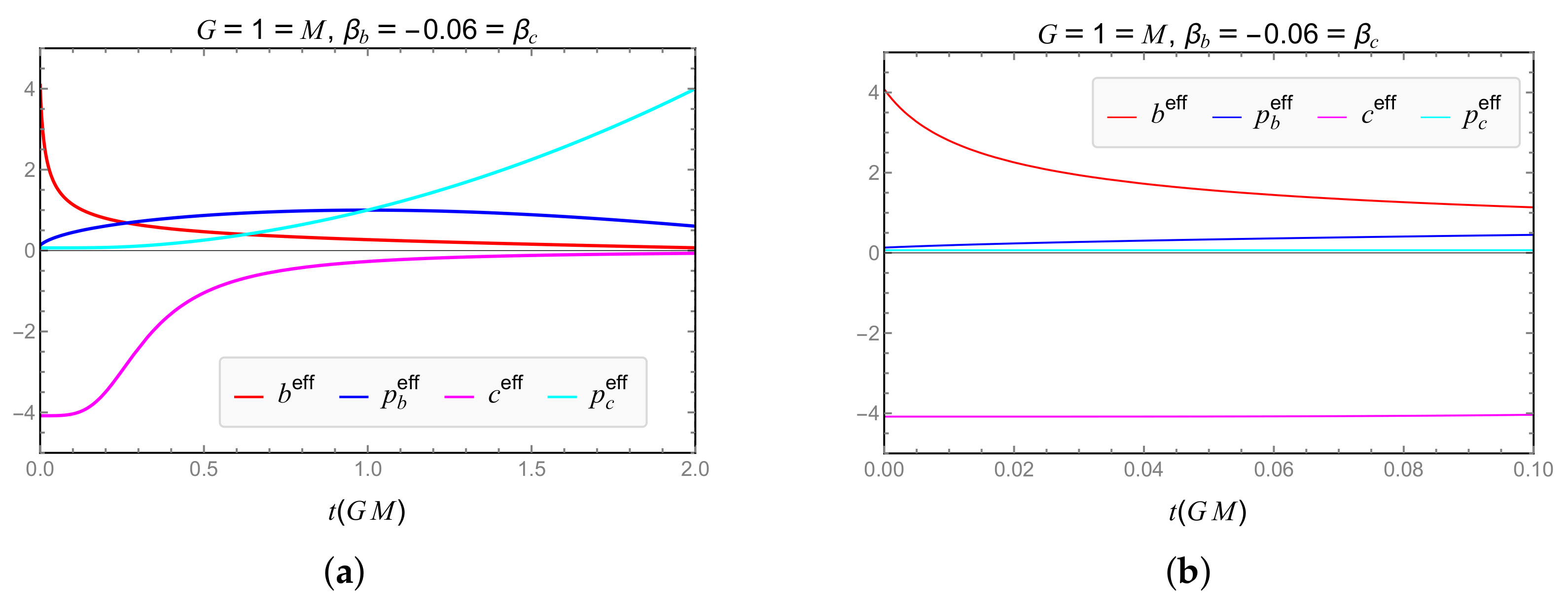 Universe 08 00349 g015 Universe 08 00349 g015