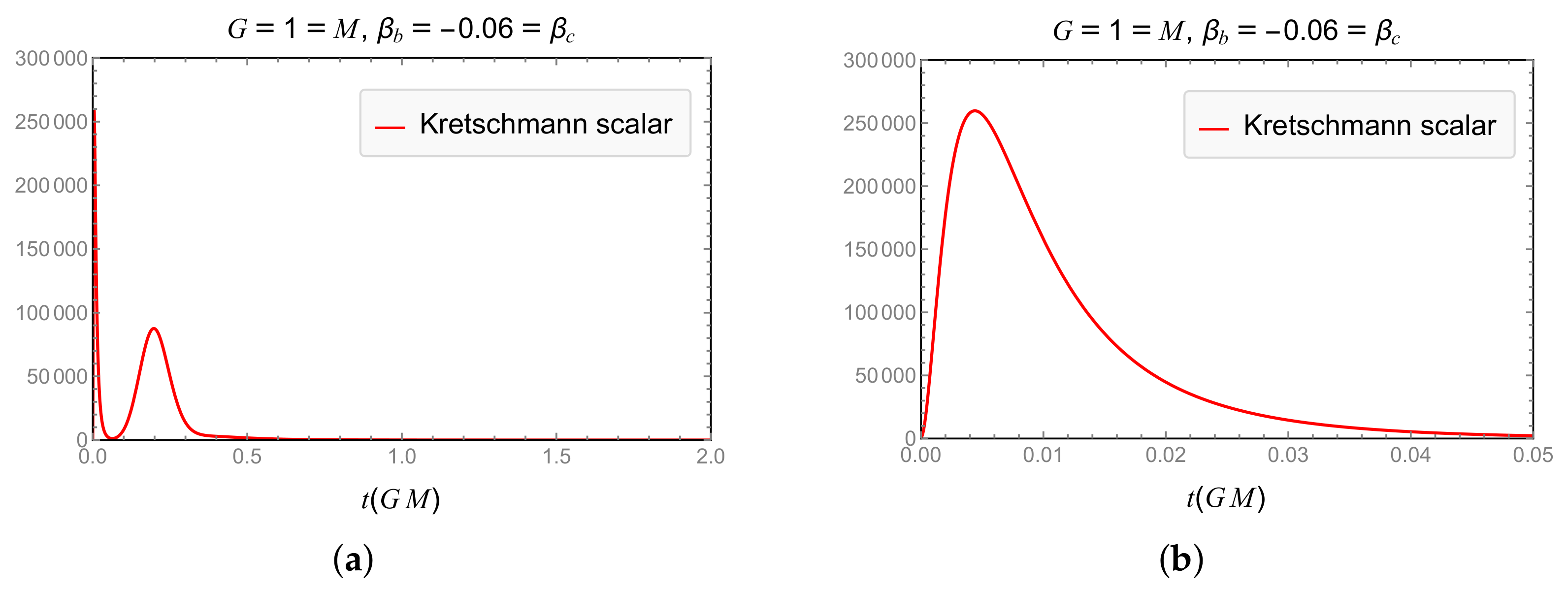 Universe 08 00349 g018 Universe 08 00349 g018