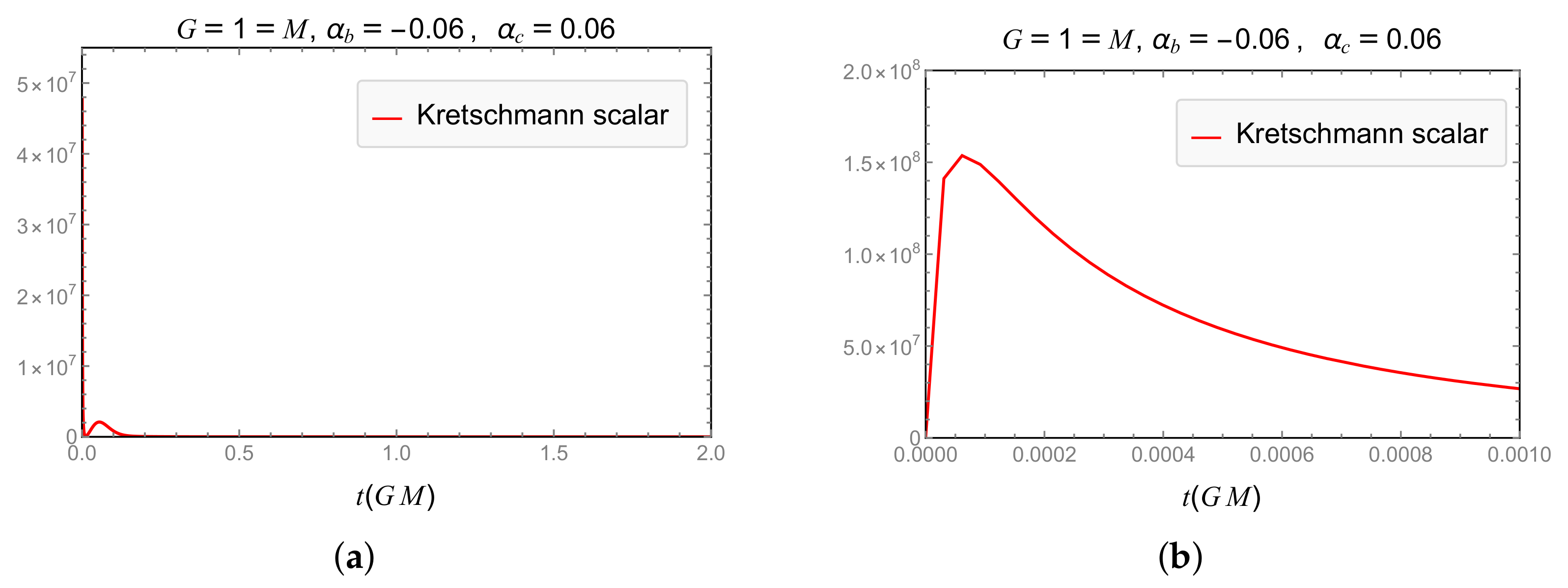 Universe 08 00349 g021 Universe 08 00349 g021