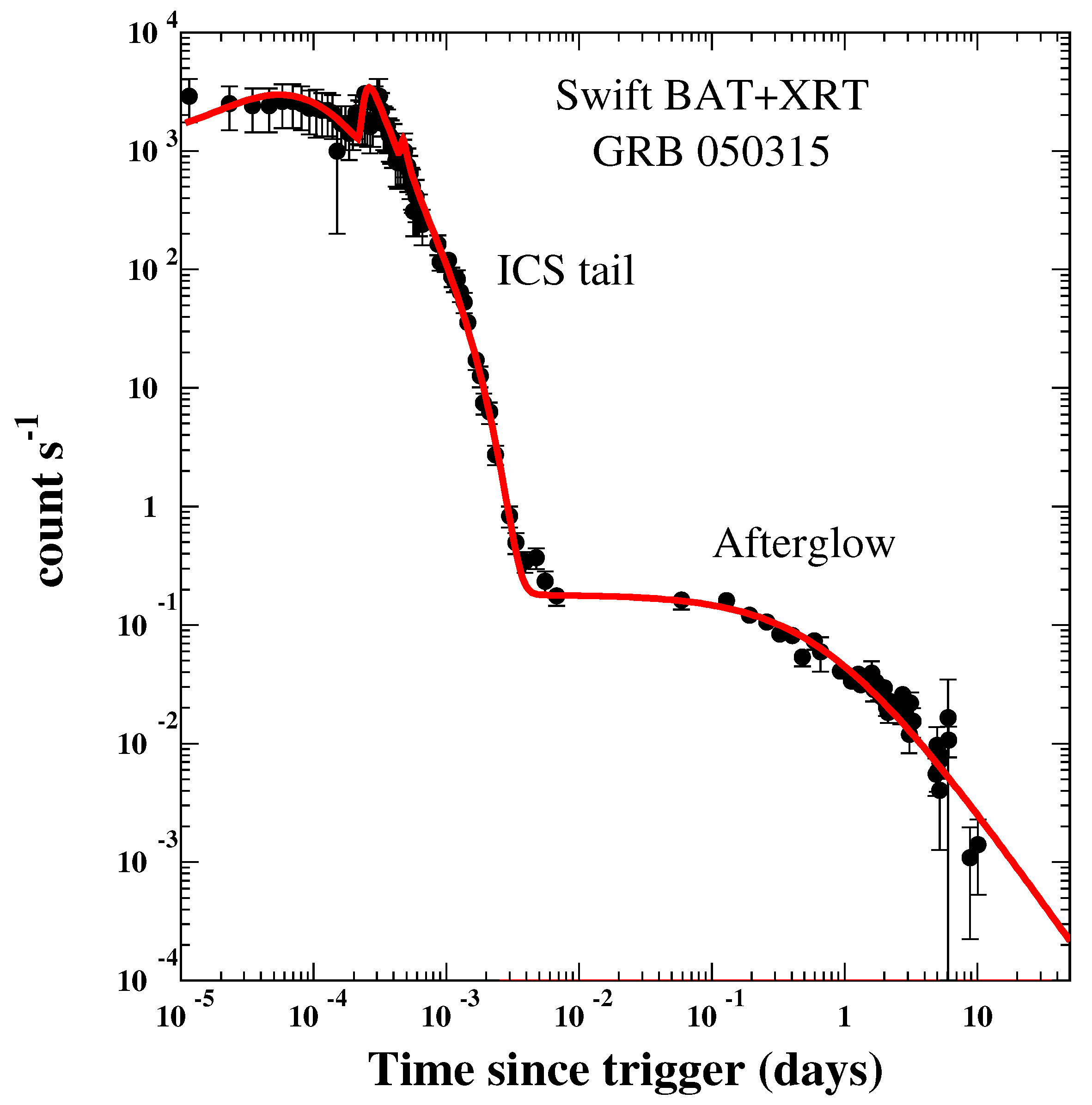 Universe 08 00350 g011