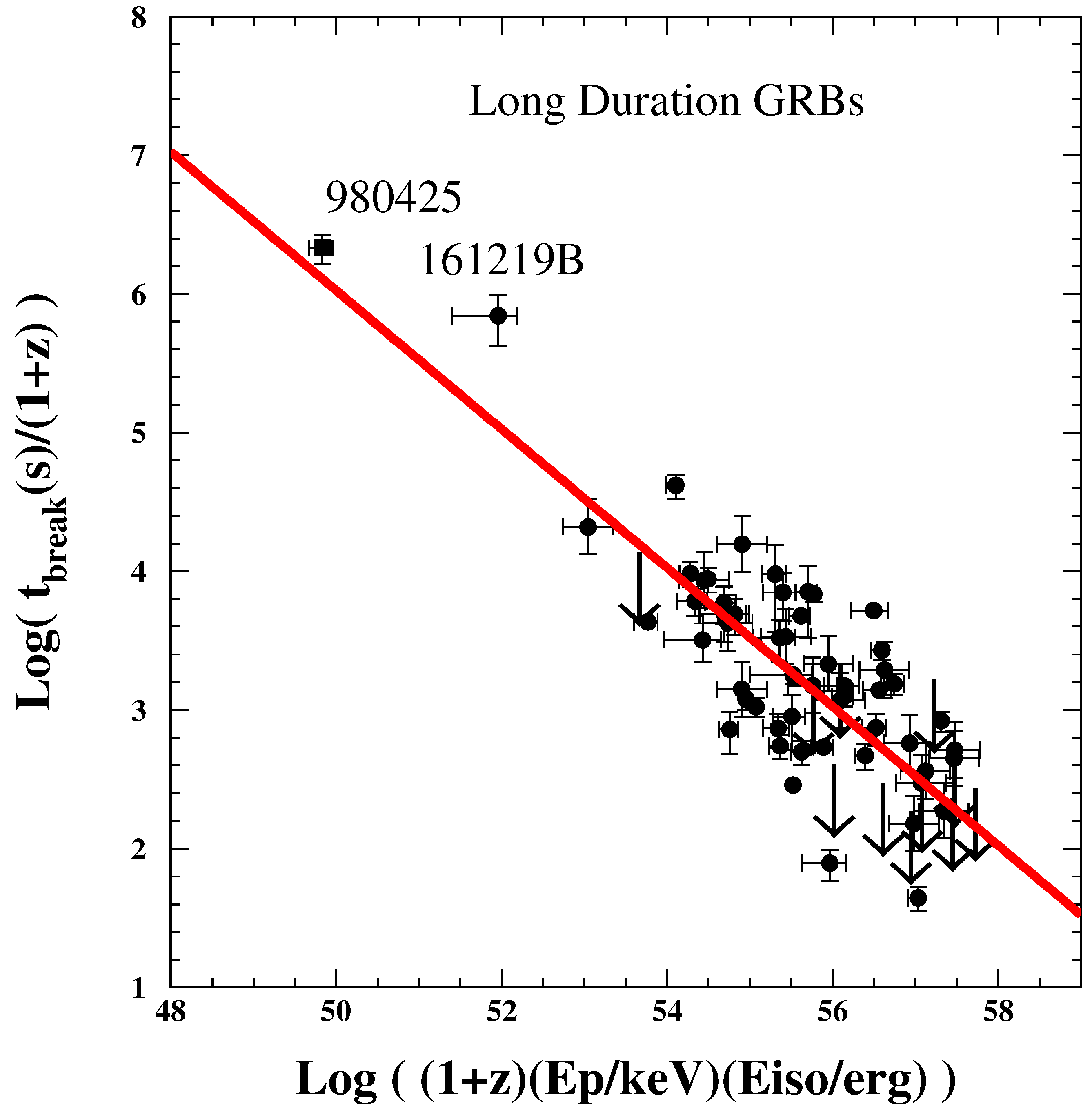 Universe 08 00350 g012