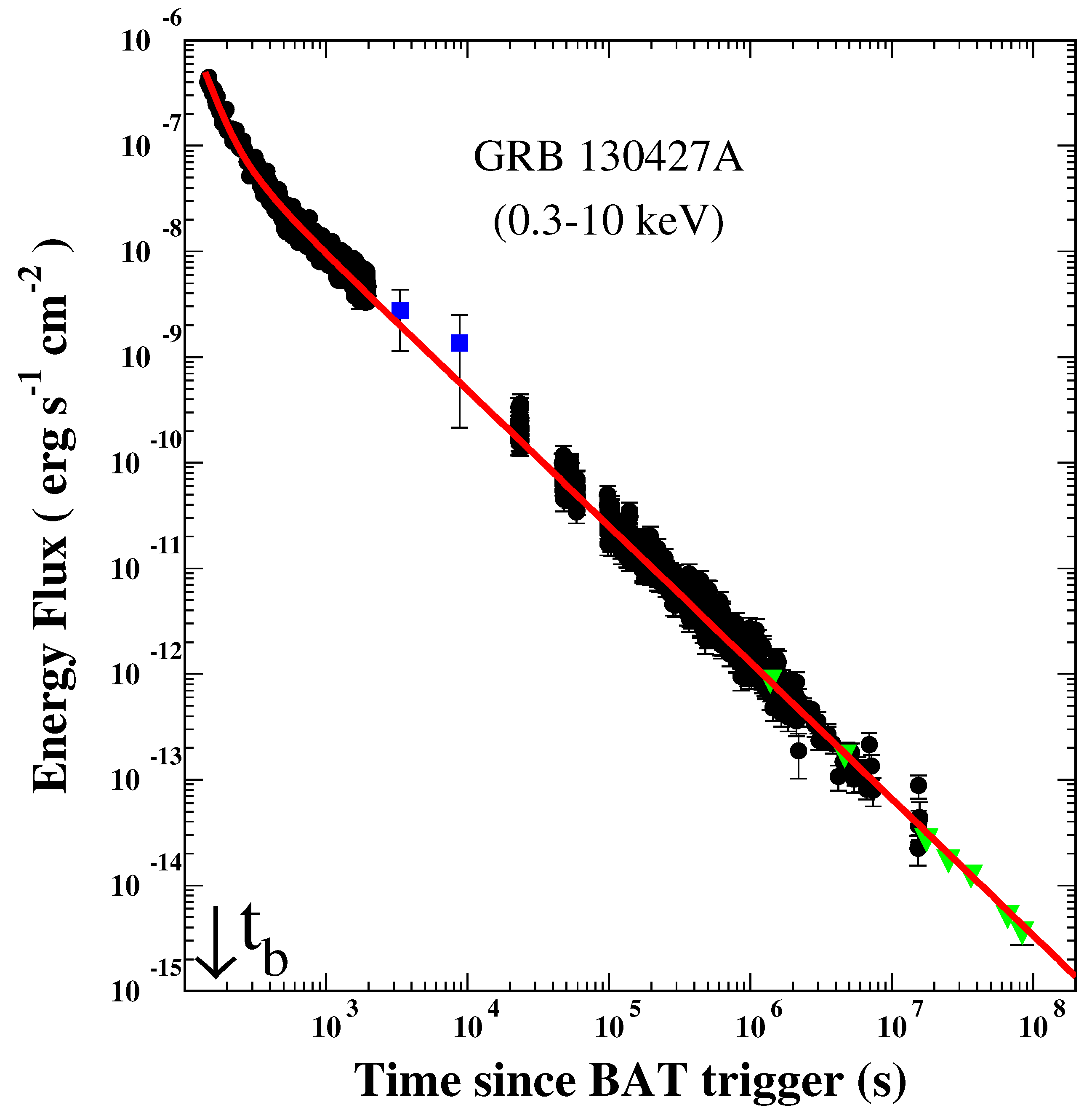 Universe 08 00350 g014