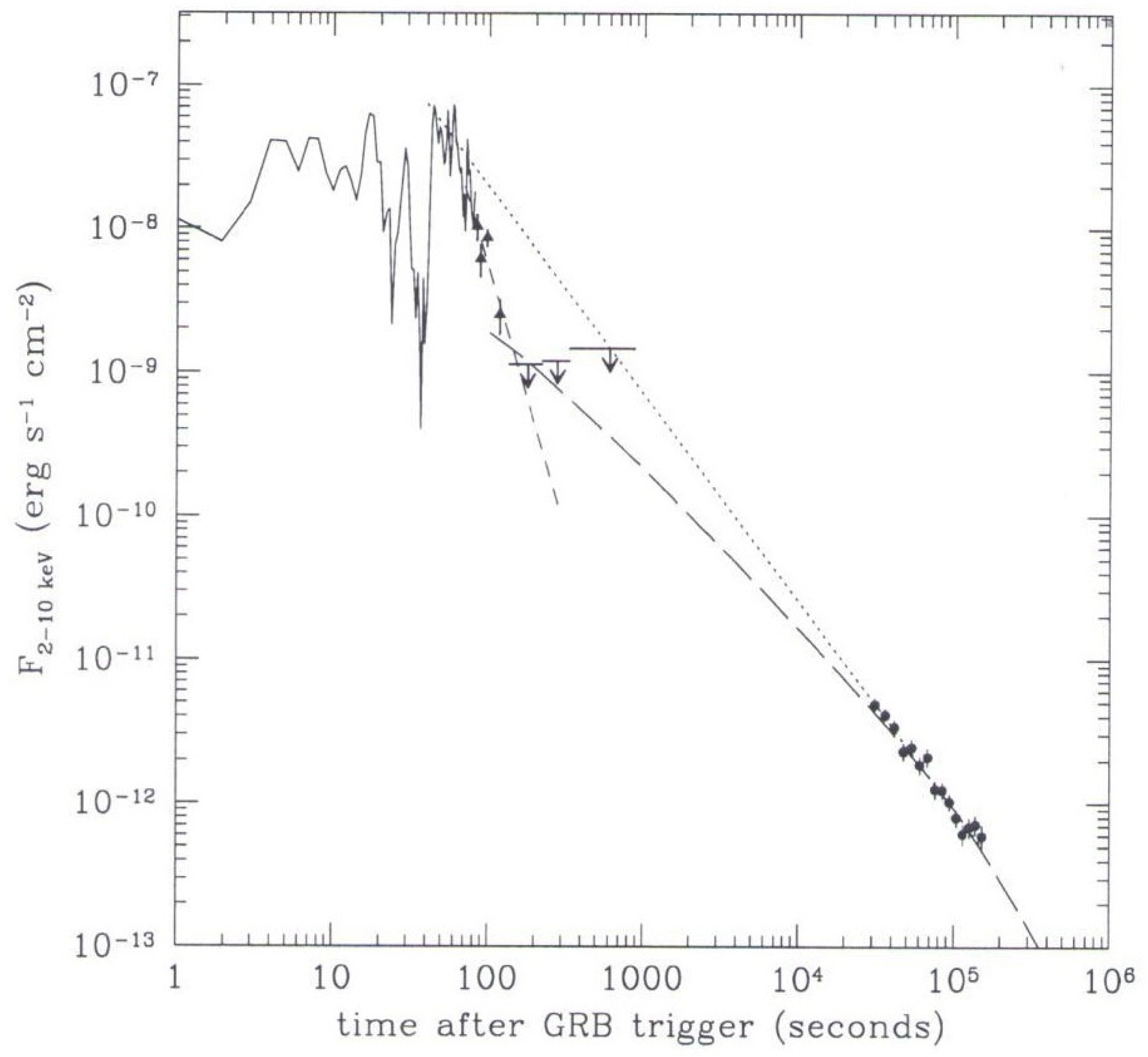 Universe 08 00350 g017