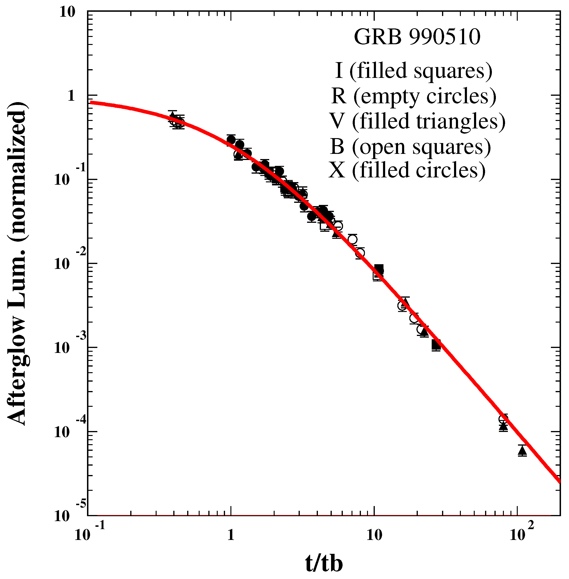 Universe 08 00350 g019