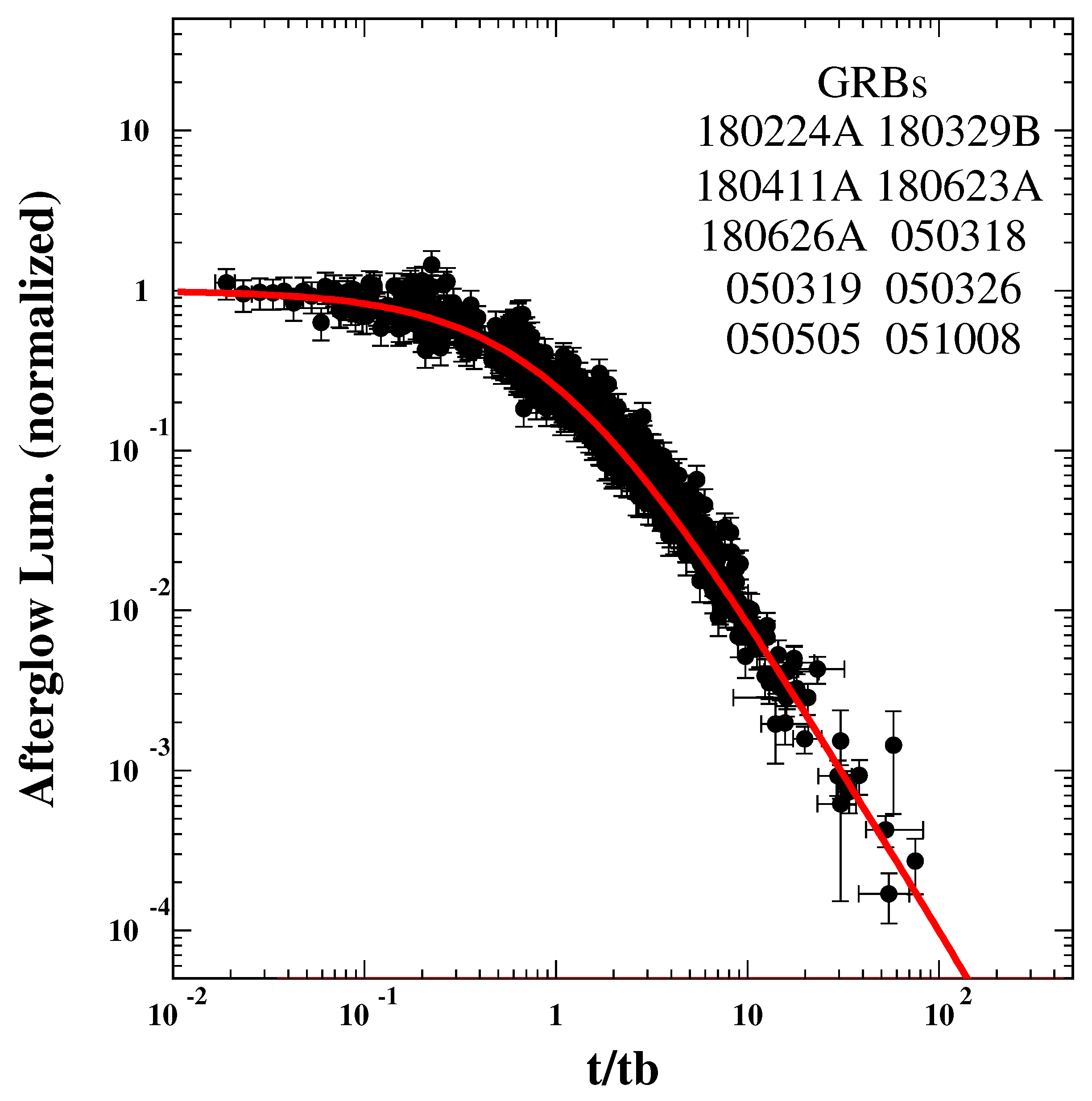 Universe 08 00350 g020