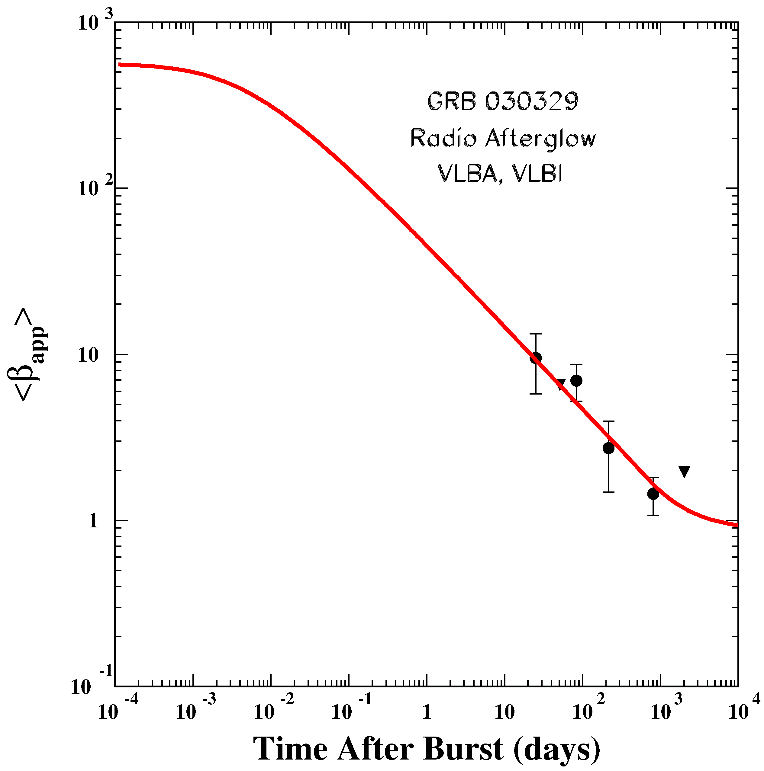 Universe 08 00350 g026