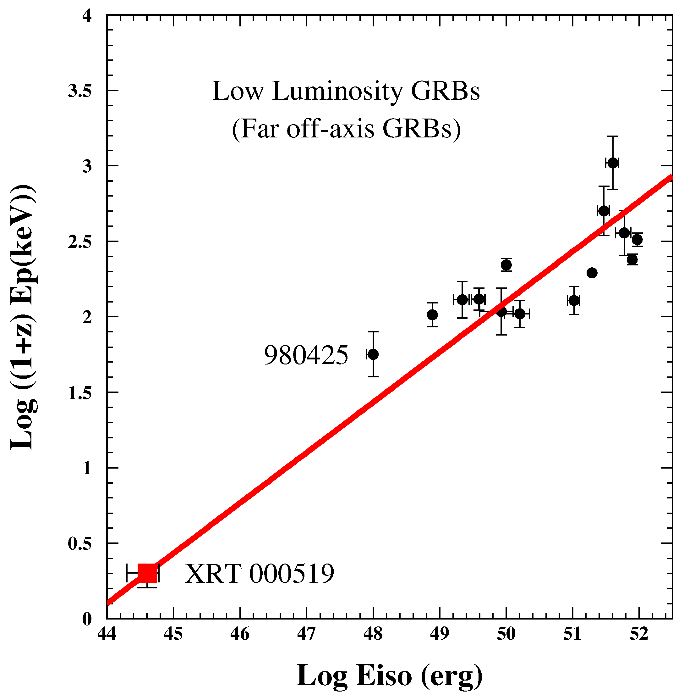 Universe 08 00350 g027