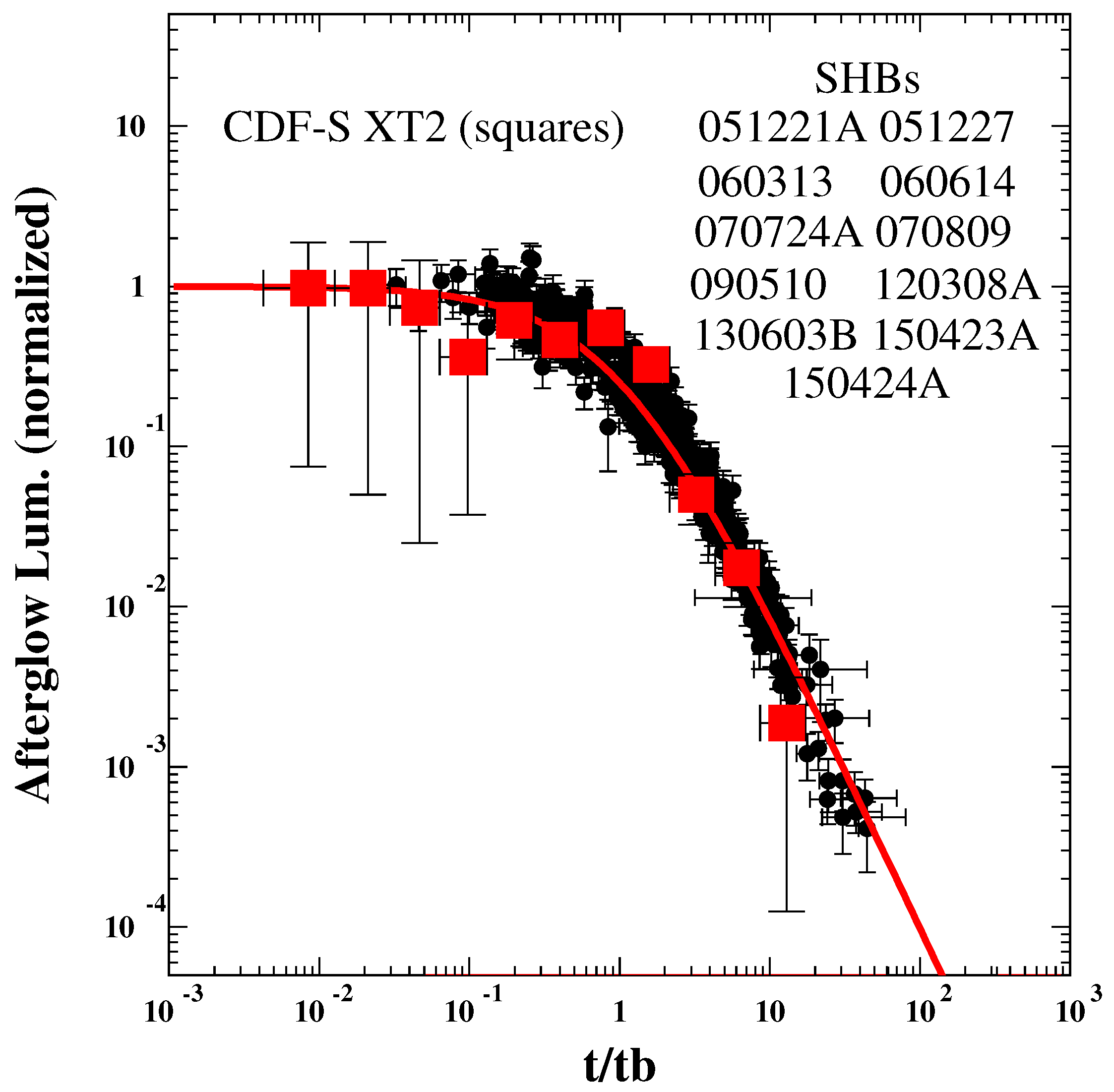 Universe 08 00350 g031