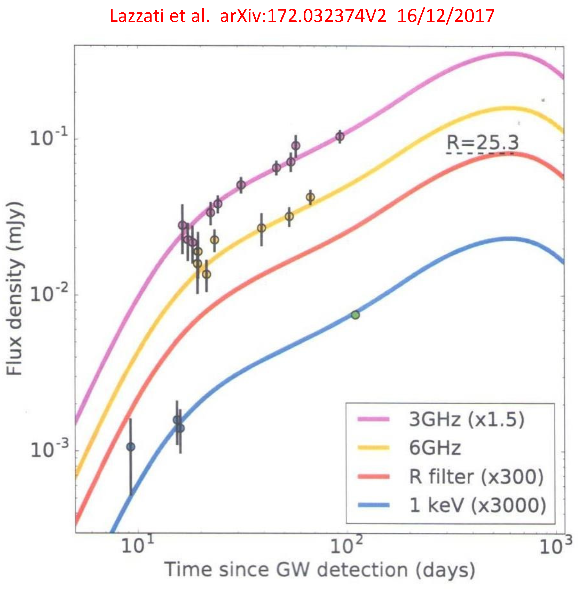 Universe 08 00350 g036