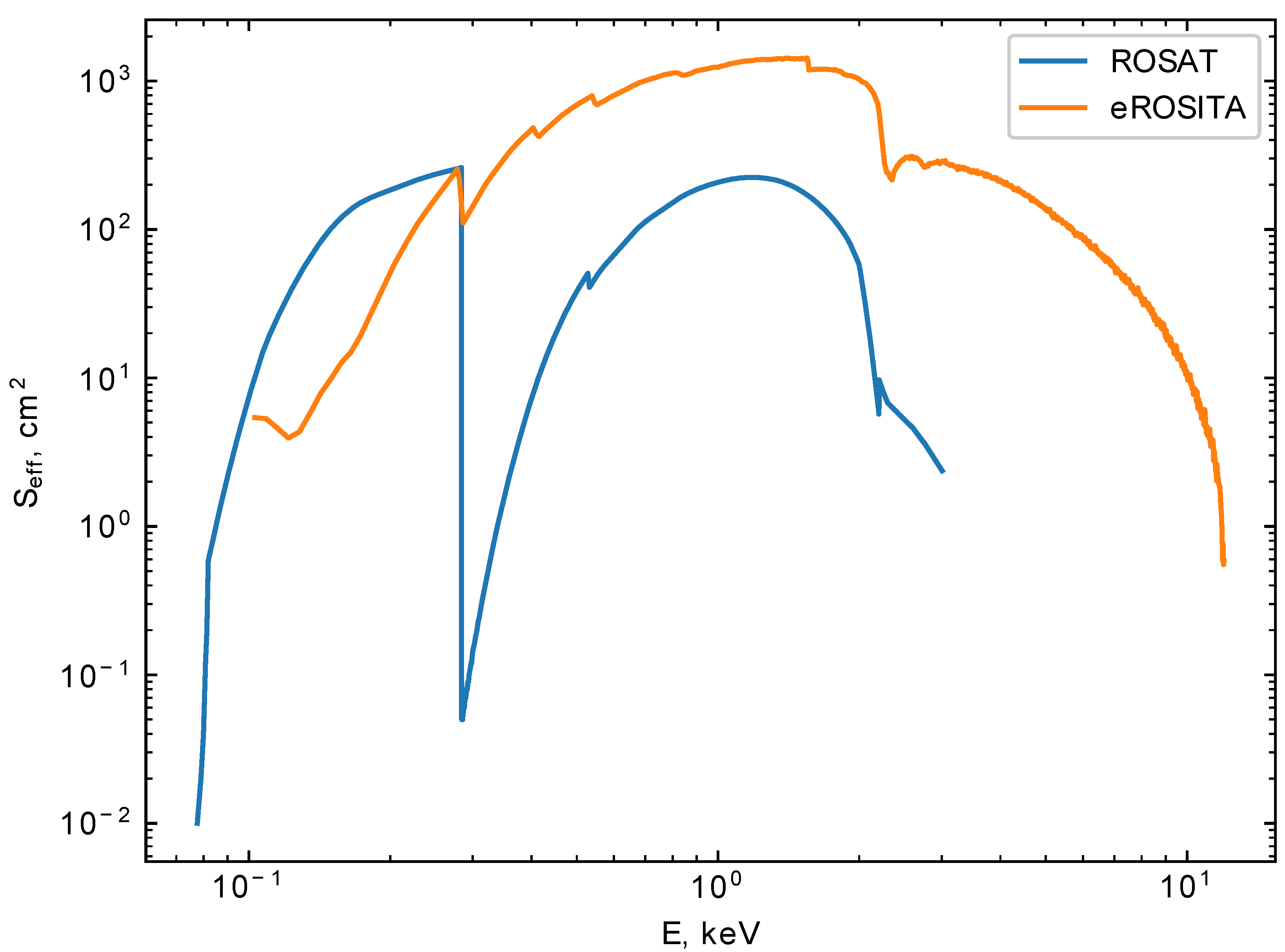 Universe 08 00354 g001