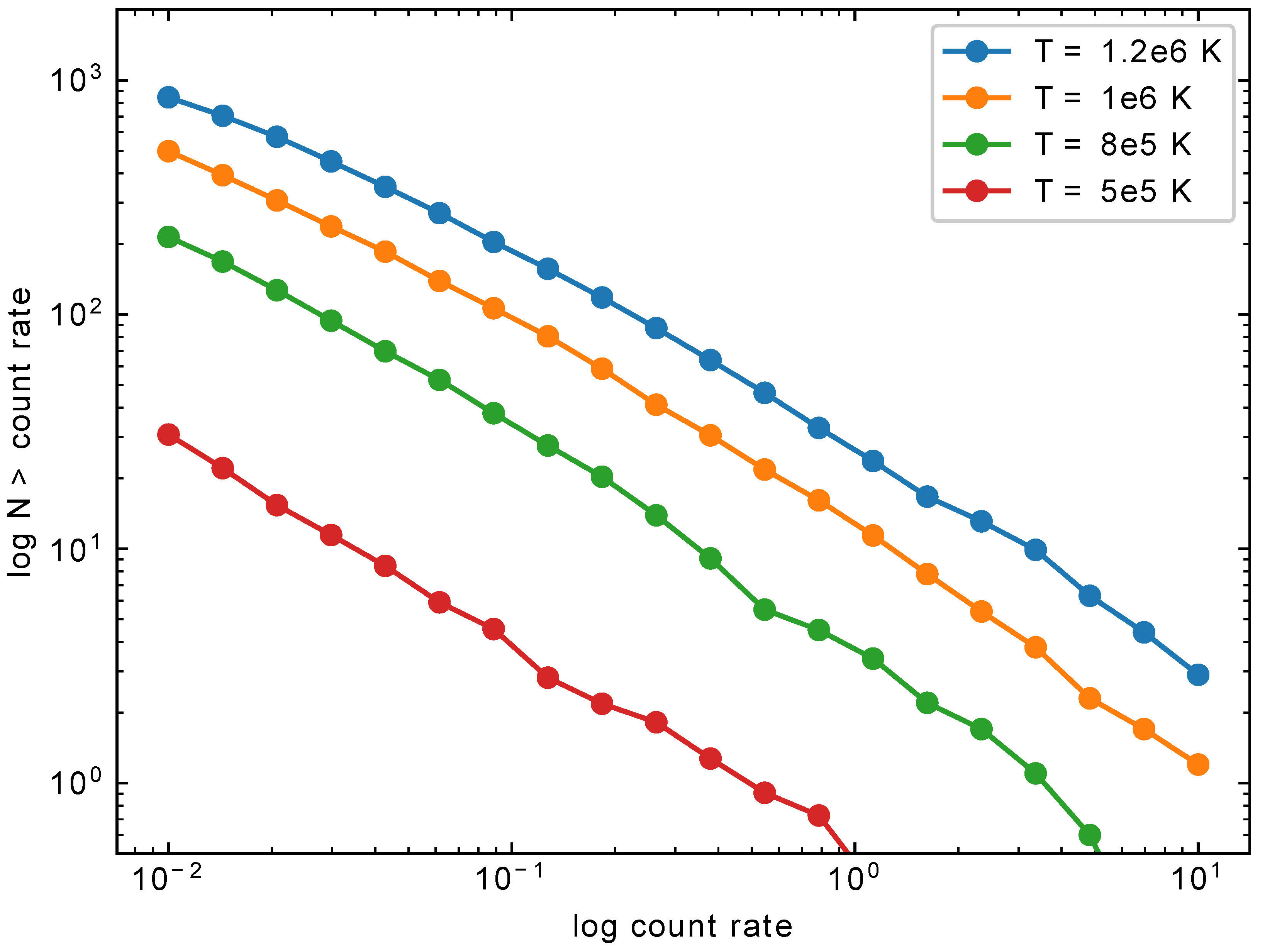 Universe 08 00354 g003