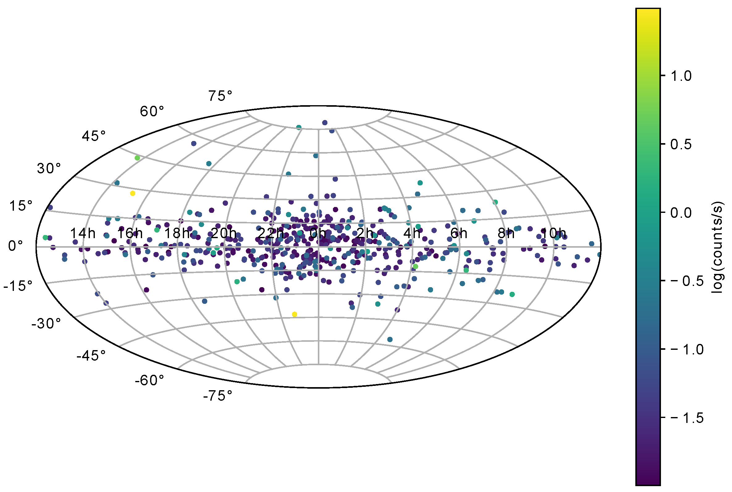 Universe 08 00354 g005