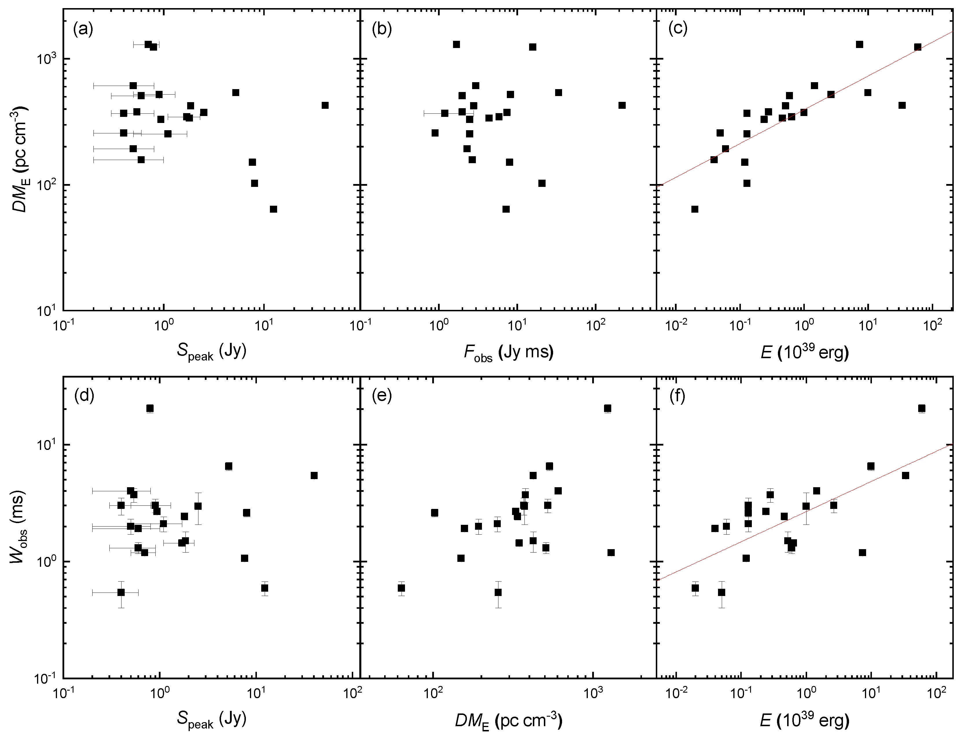 Universe 08 00355 g002