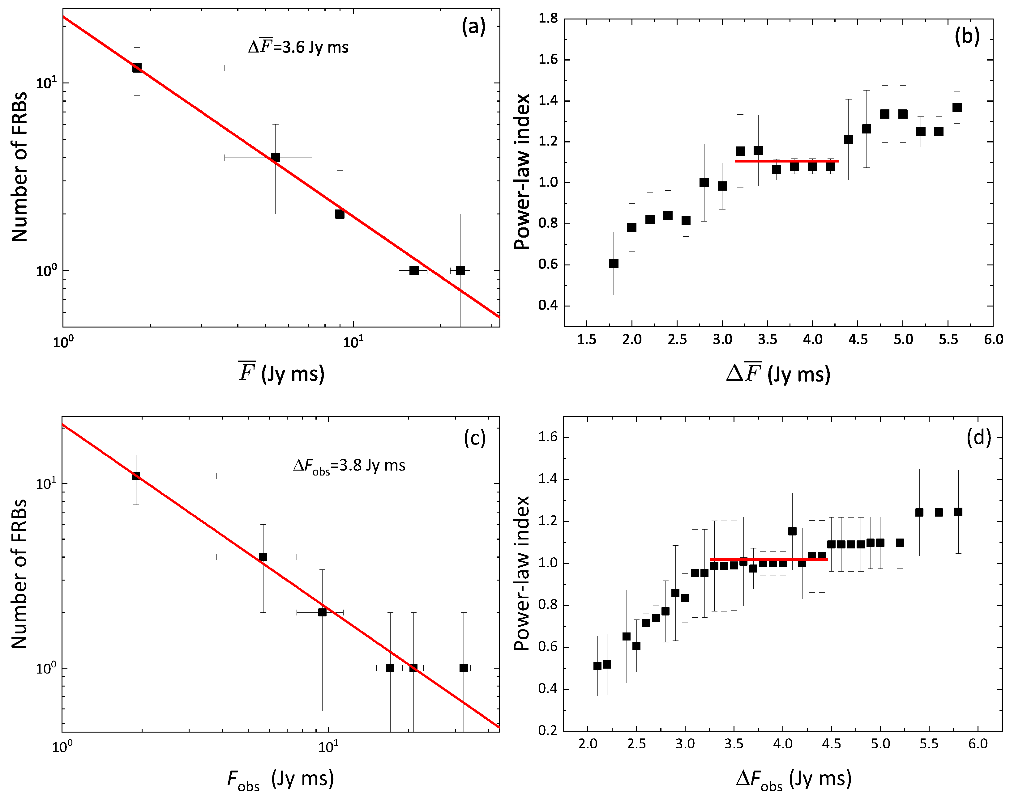 Universe 08 00355 g004