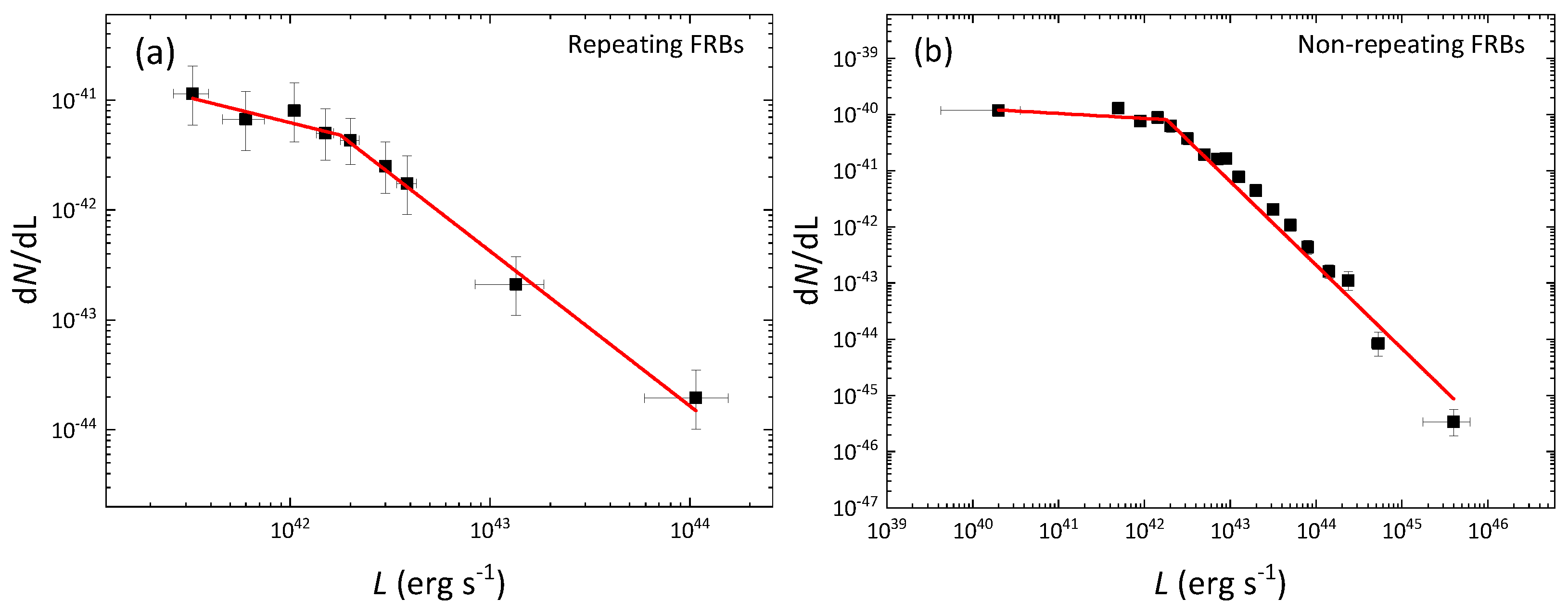 Universe 08 00355 g005