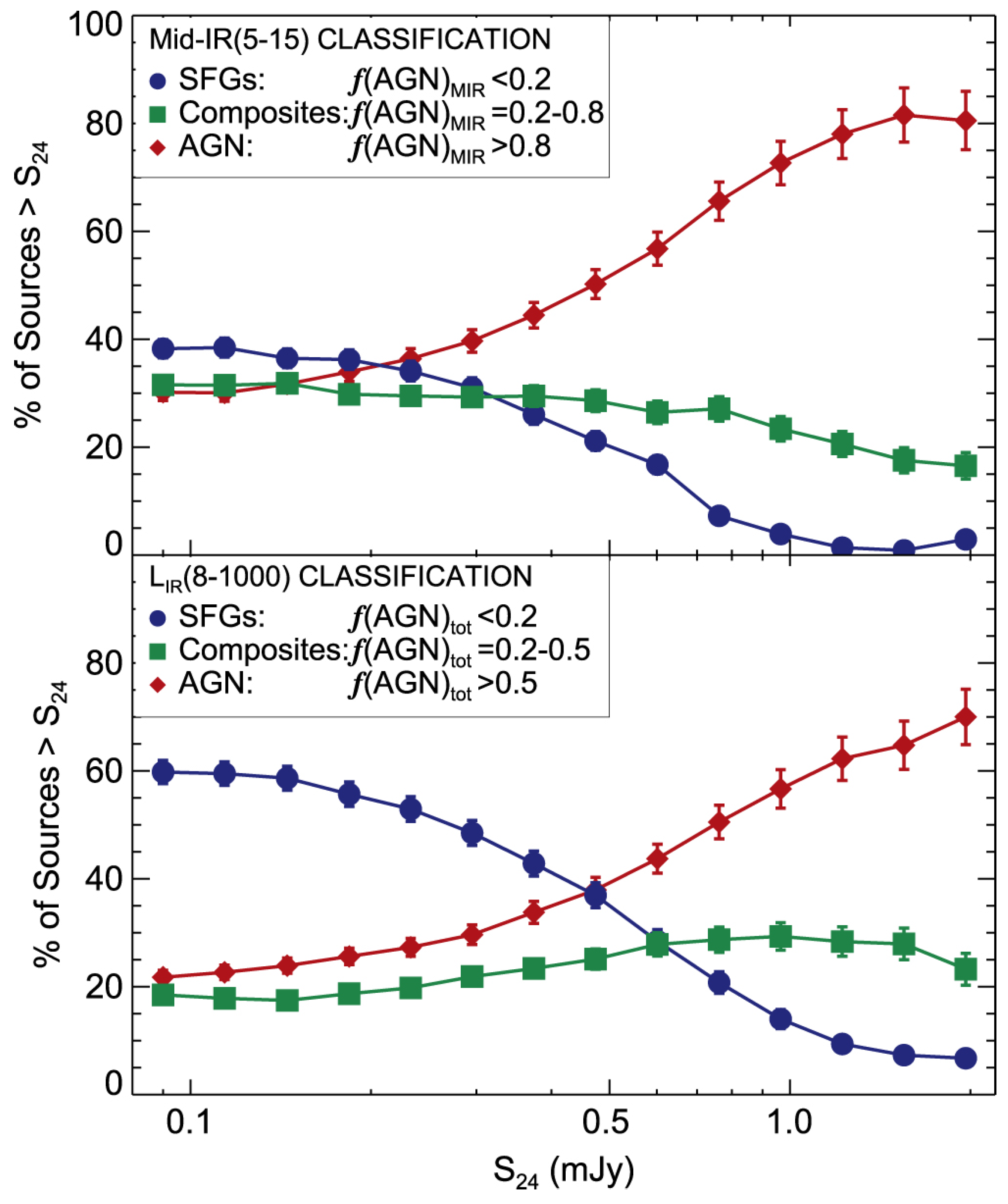 Universe 08 00356 g003 Universe 08 00356 g003