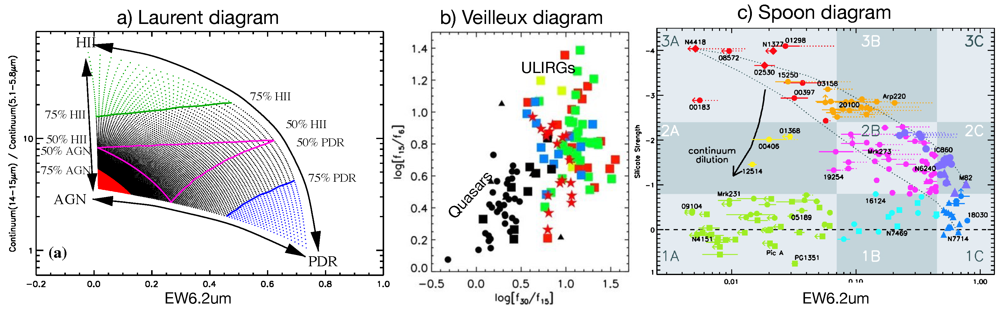 Universe 08 00356 g004 Universe 08 00356 g004