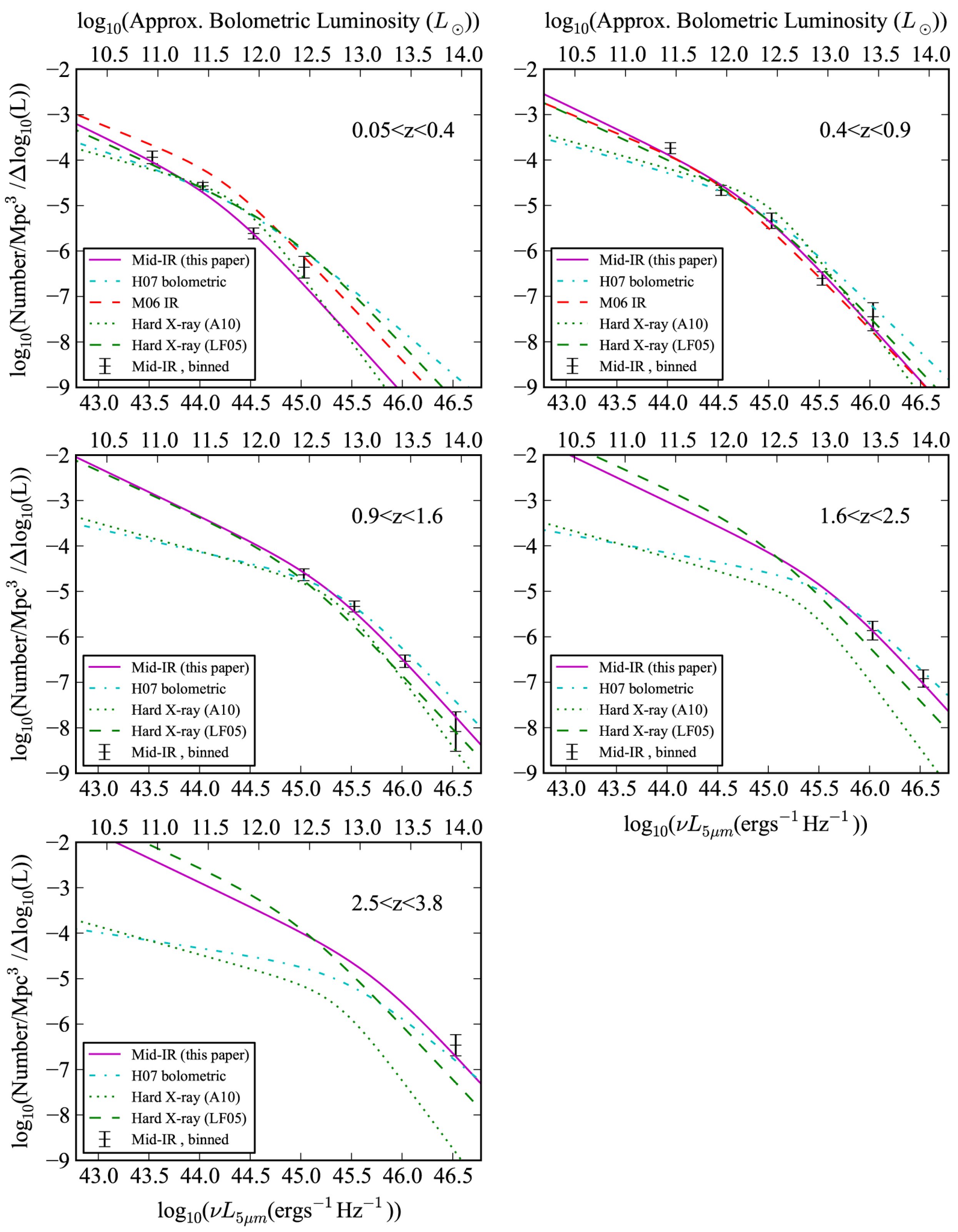 Universe 08 00356 g006 Universe 08 00356 g006