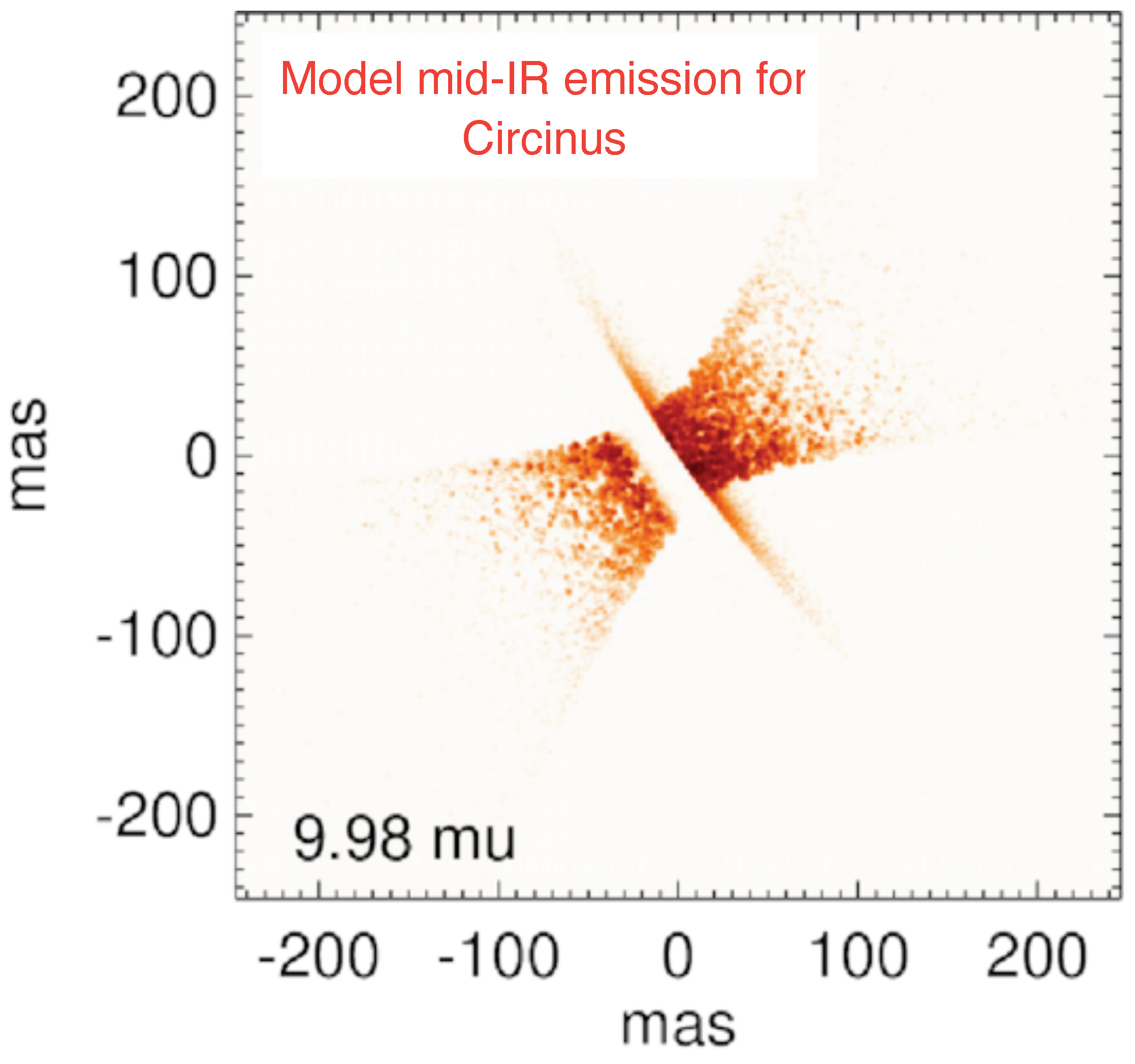 Universe 08 00356 g010 Universe 08 00356 g010