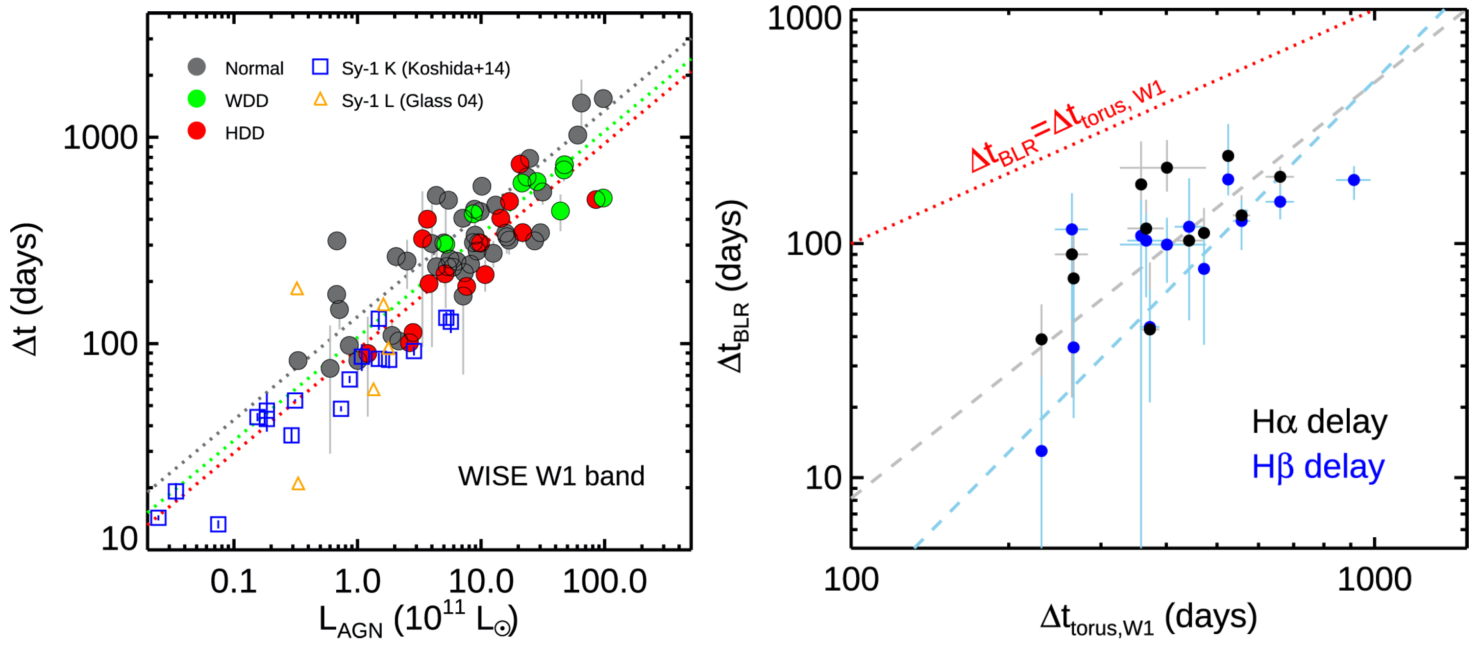Universe 08 00356 g012 Universe 08 00356 g012