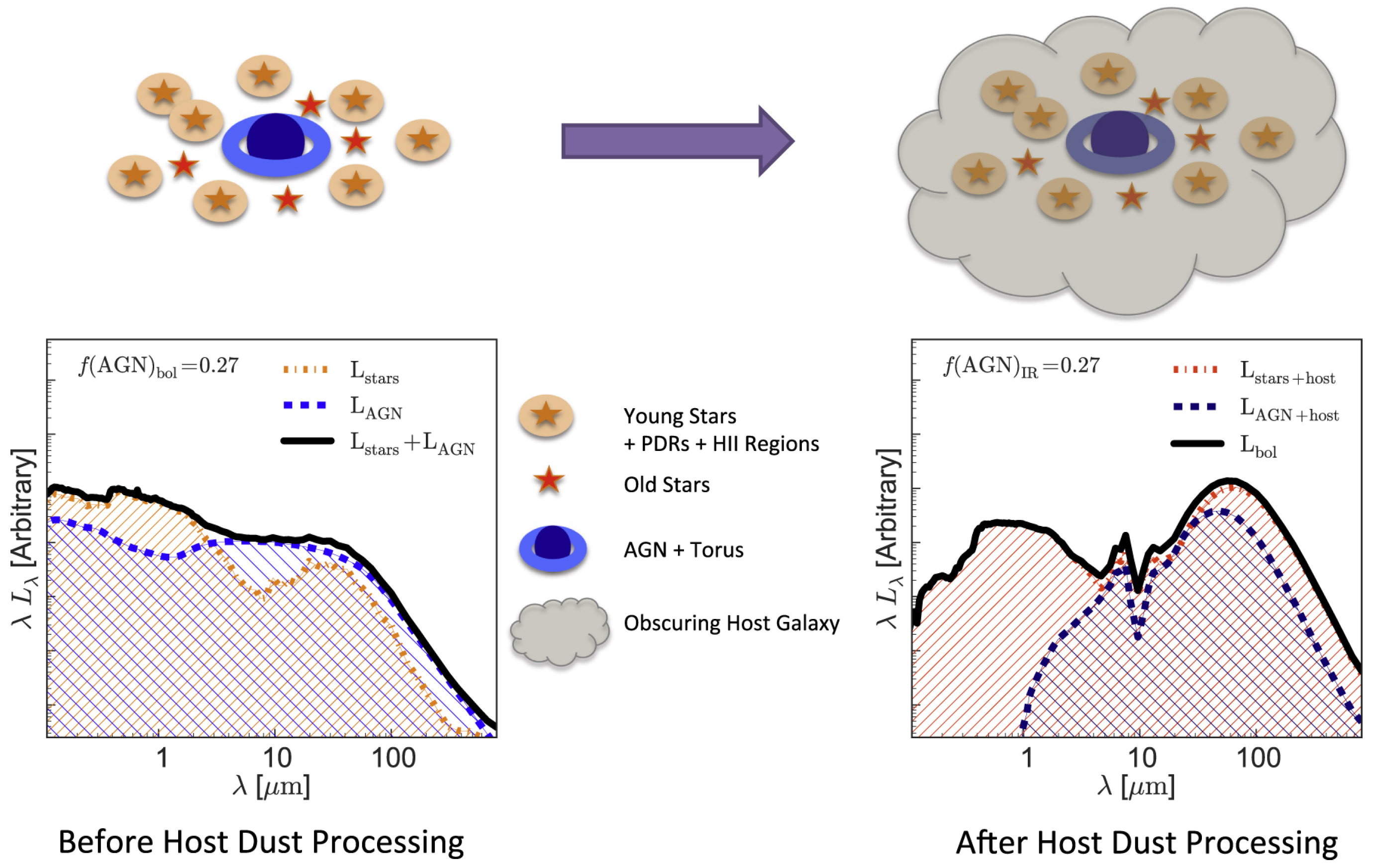 Universe 08 00356 g015 Universe 08 00356 g015