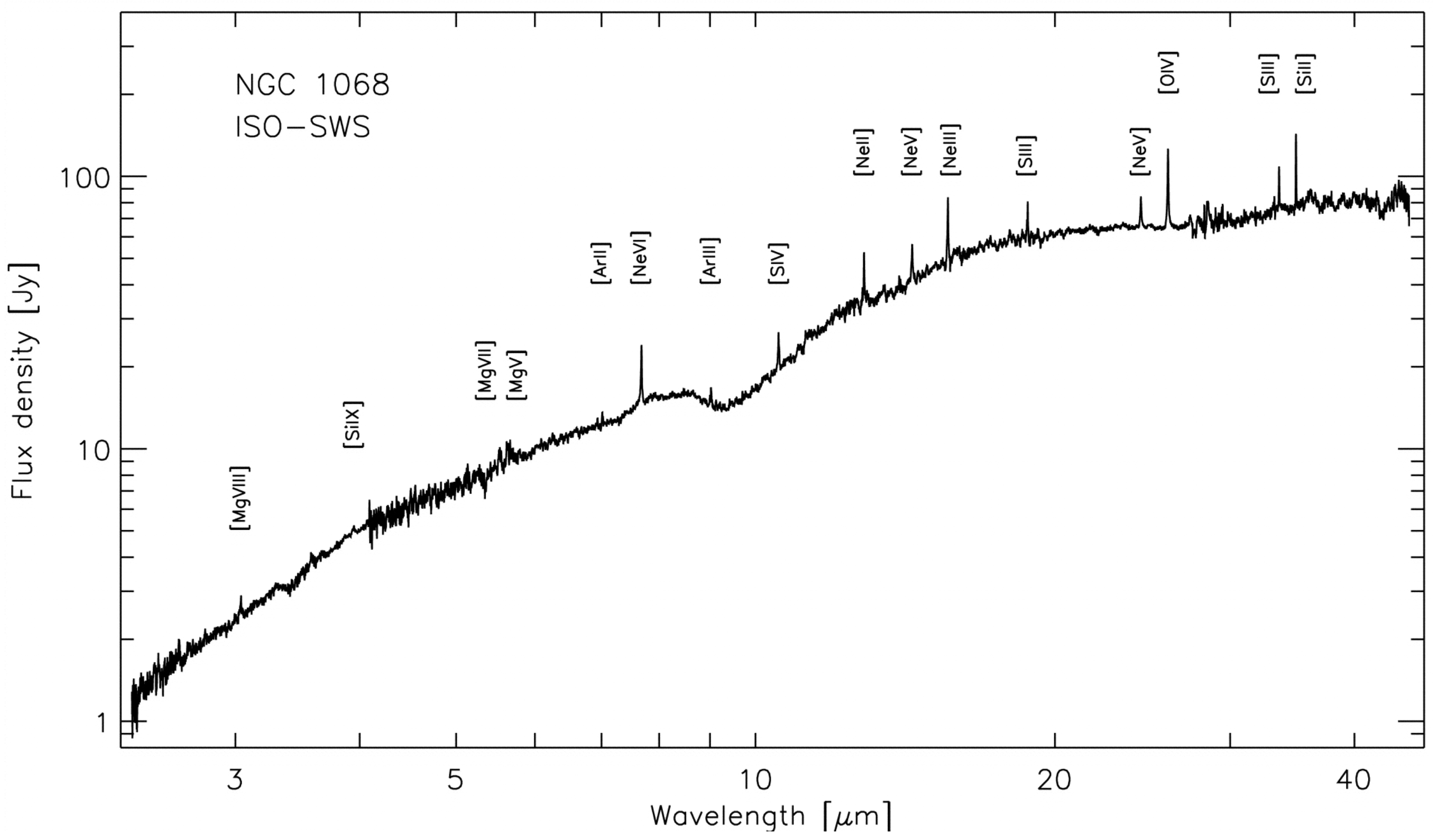 Universe 08 00356 g017 Universe 08 00356 g017