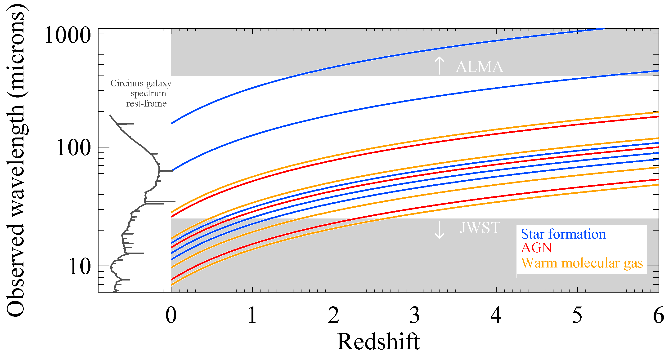 Universe 08 00356 g018 Universe 08 00356 g018