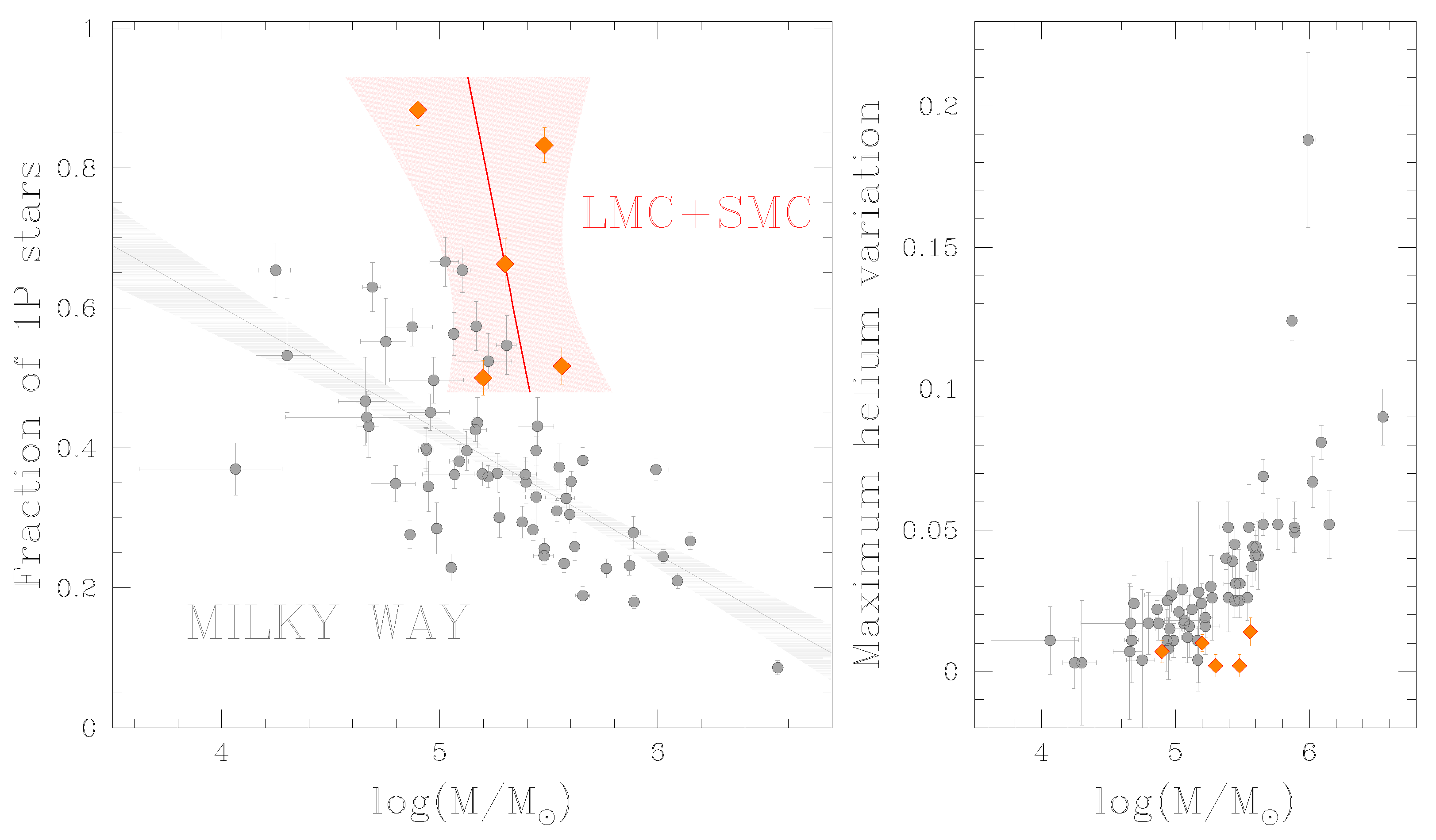 Universe 08 00359 g008 Universe 08 00359 g008