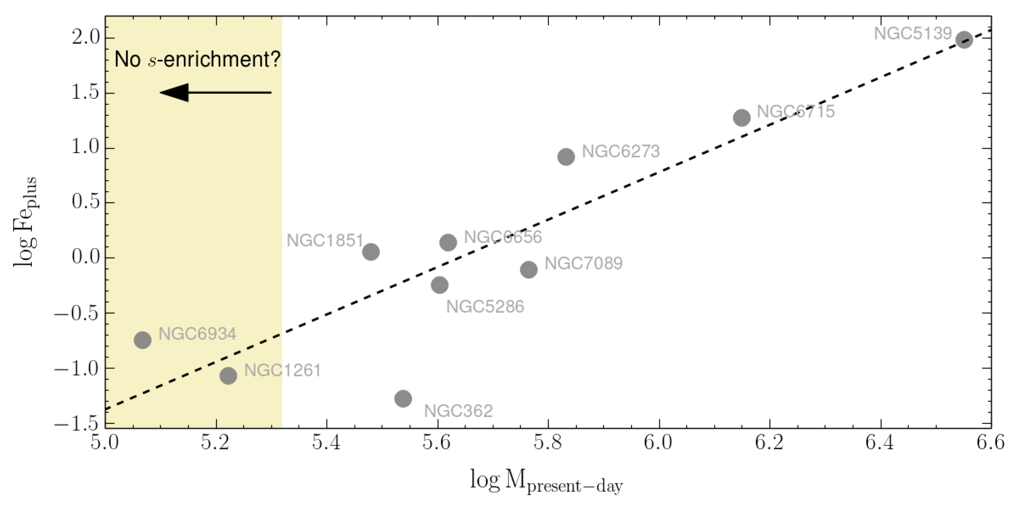 Universe 08 00359 g009 Universe 08 00359 g009