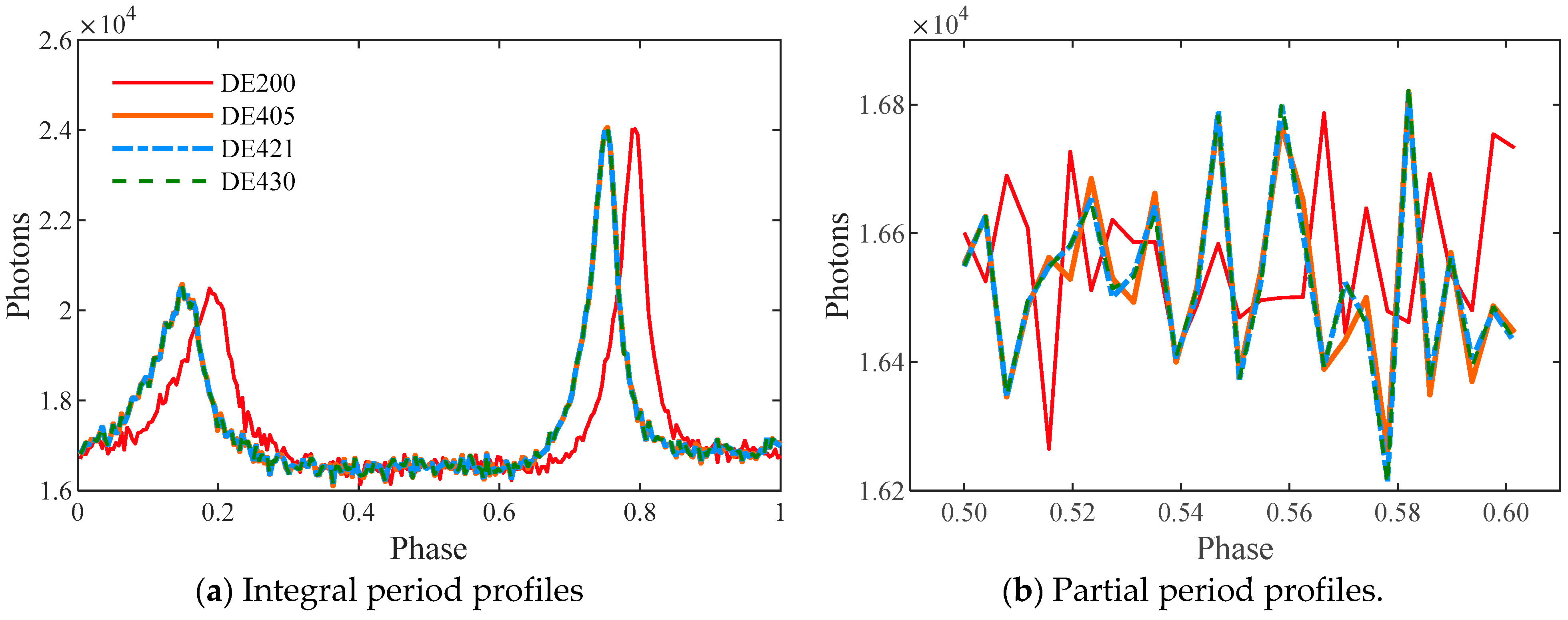 Universe 08 00360 g003