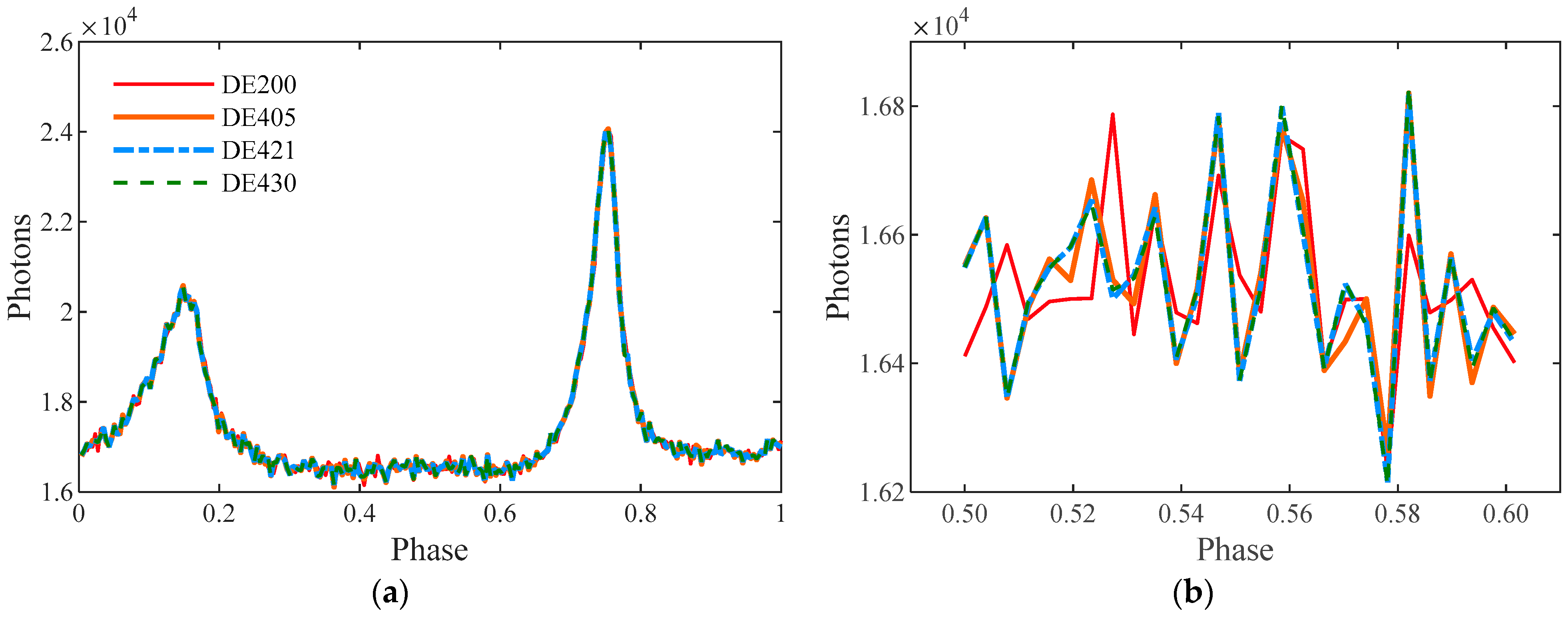 Universe 08 00360 g004