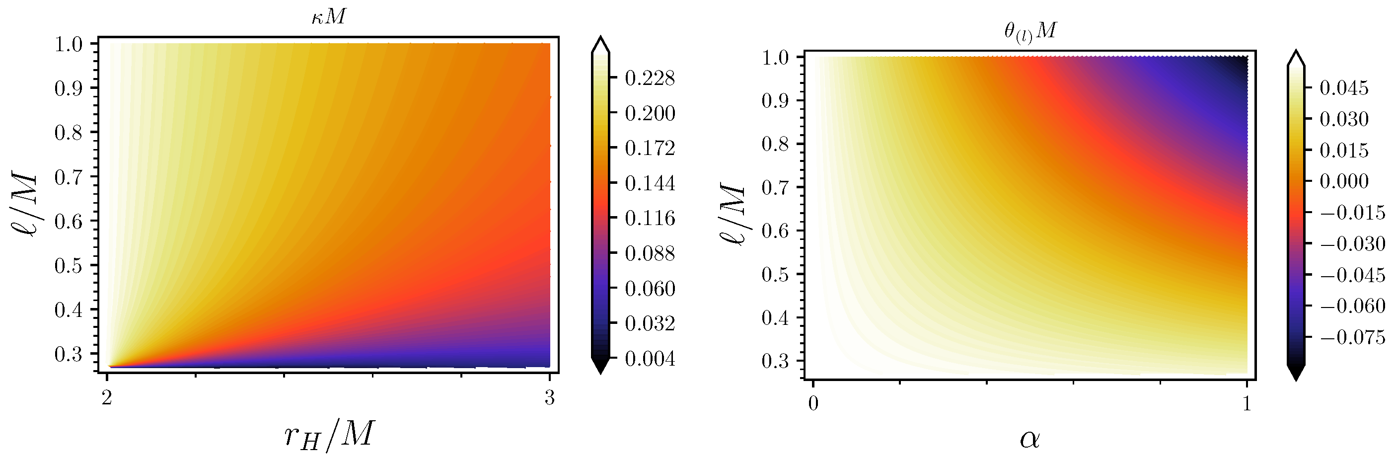 Universe 08 00363 g002