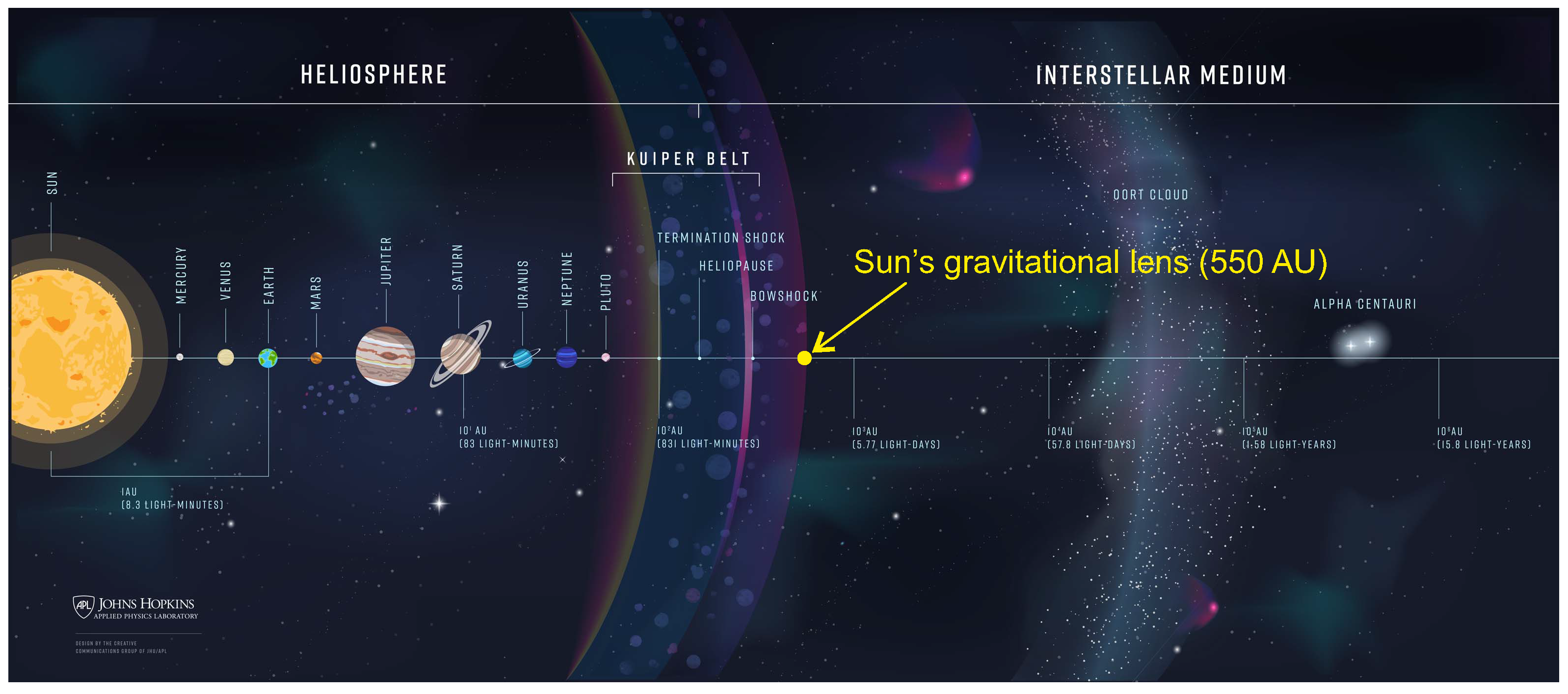 Universe 08 00364 g001 550