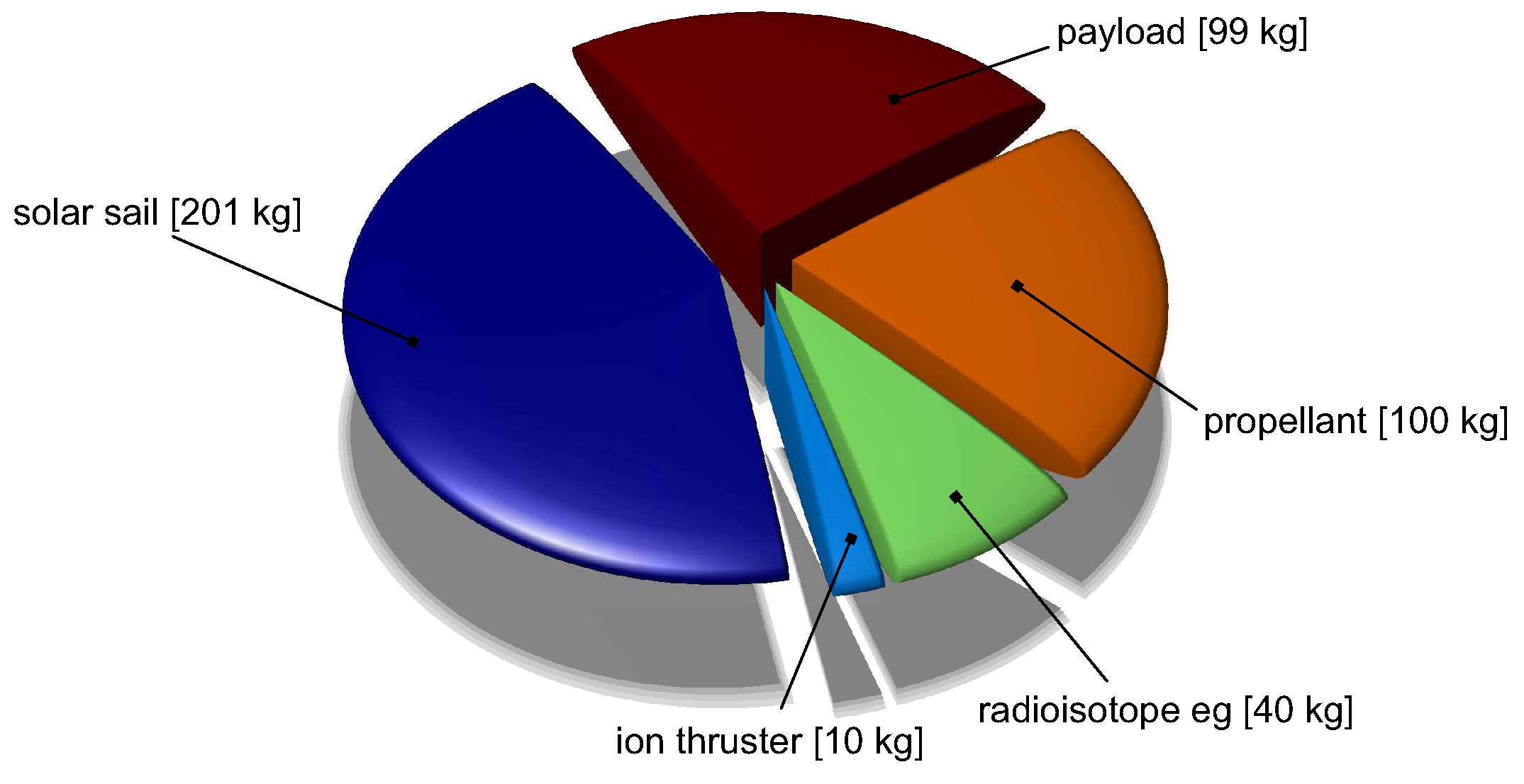 Universe 08 00364 g003 550