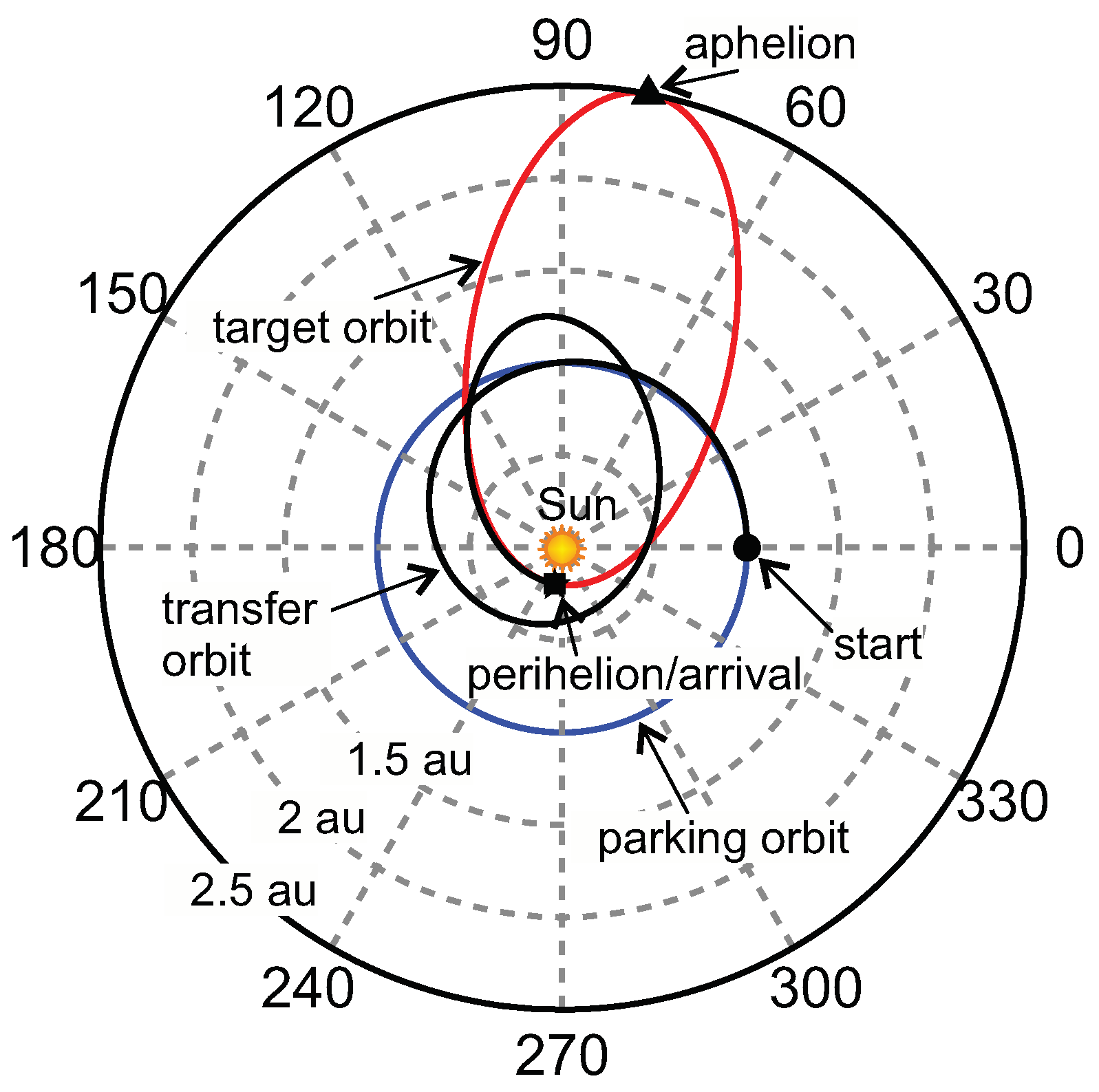 Universe 08 00364 g008 550