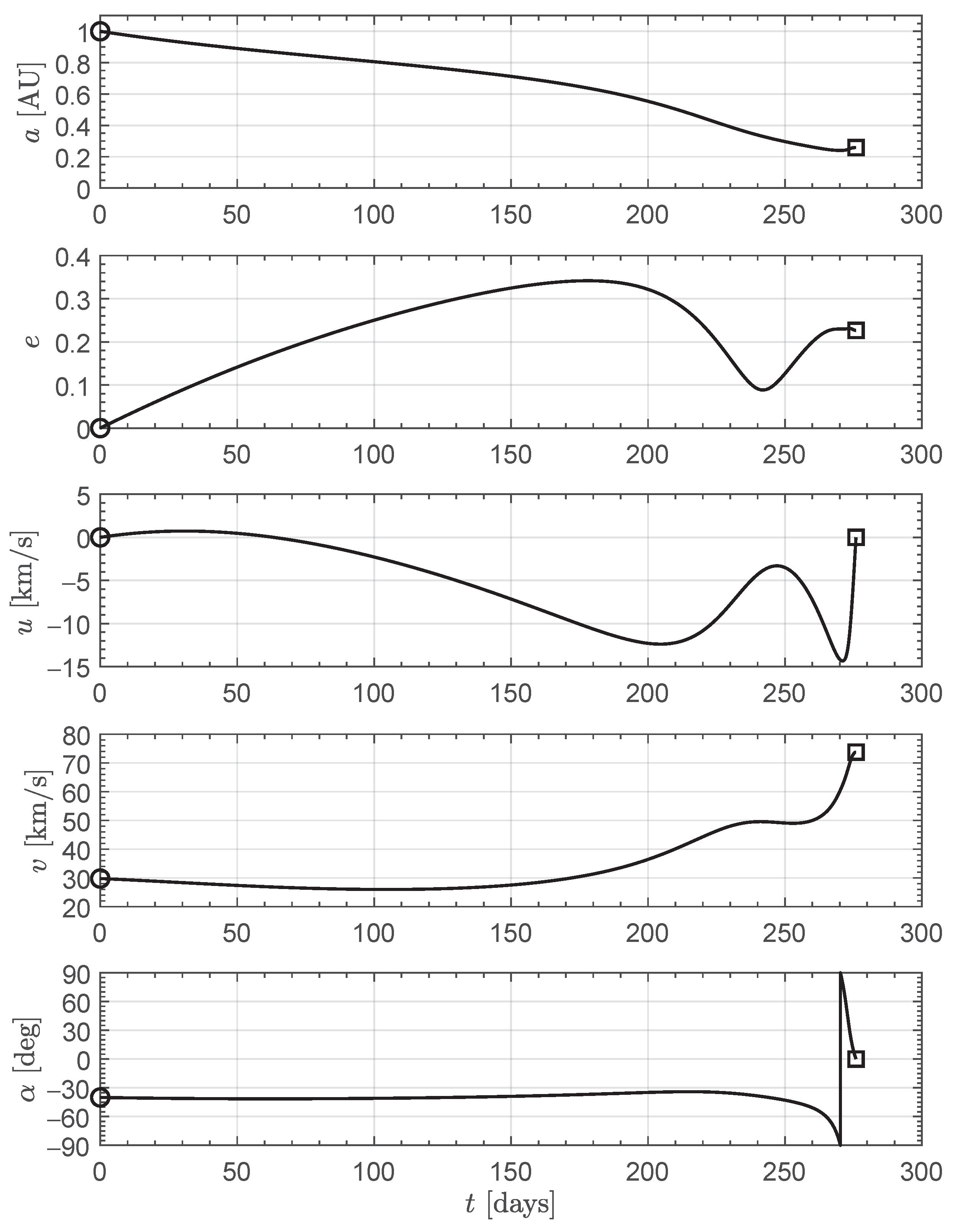 Universe 08 00364 g011 550